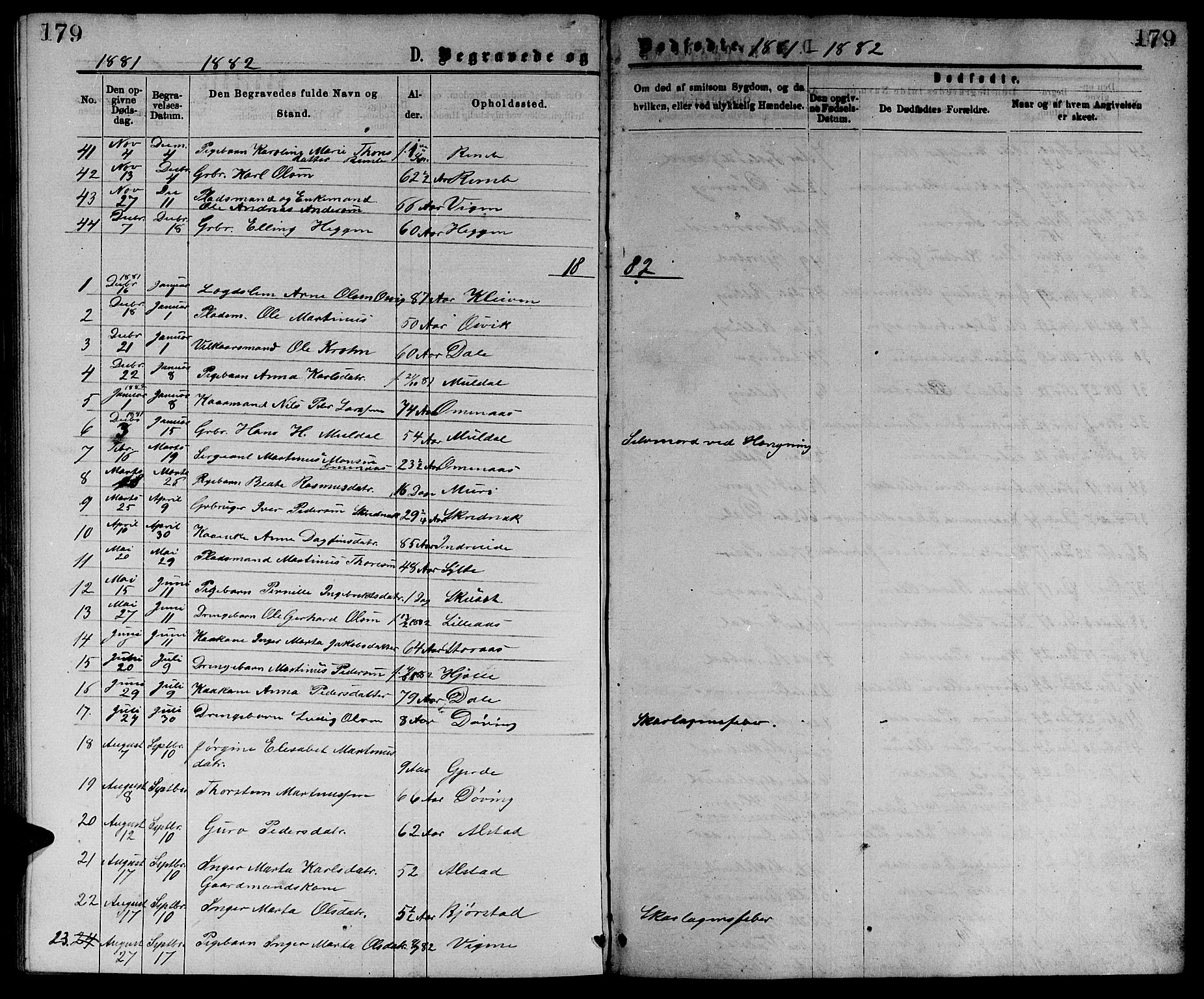 Ministerialprotokoller, klokkerbøker og fødselsregistre - Møre og Romsdal, AV/SAT-A-1454/519/L0262: Parish register (copy) no. 519C03, 1866-1884, p. 179