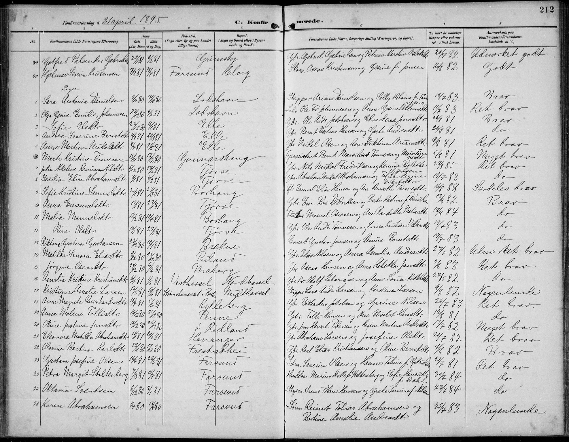 Lista sokneprestkontor, AV/SAK-1111-0027/F/Fb/L0005: Parish register (copy) no. B 5, 1892-1923, p. 212