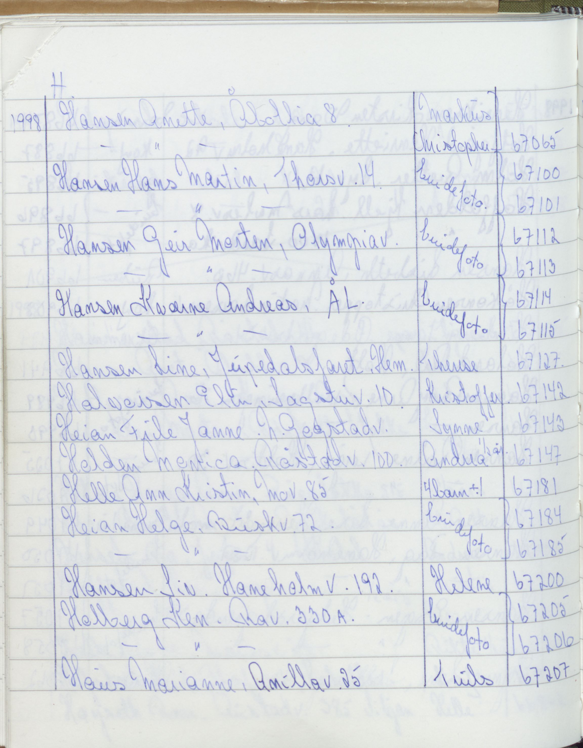 Pa 1494 - Jørgensen, Antonius. Fotograf, VEMU/A-2760/F/Fa, 1927-2004, p. 3686