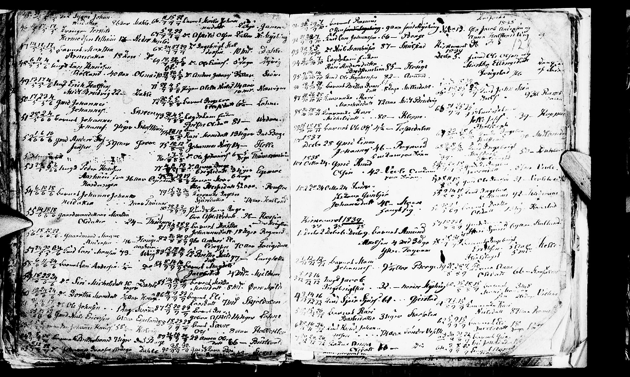 Haus sokneprestembete, SAB/A-75601/H/Hab: Parish register (copy) no. A 1, 1830-1855, p. 128