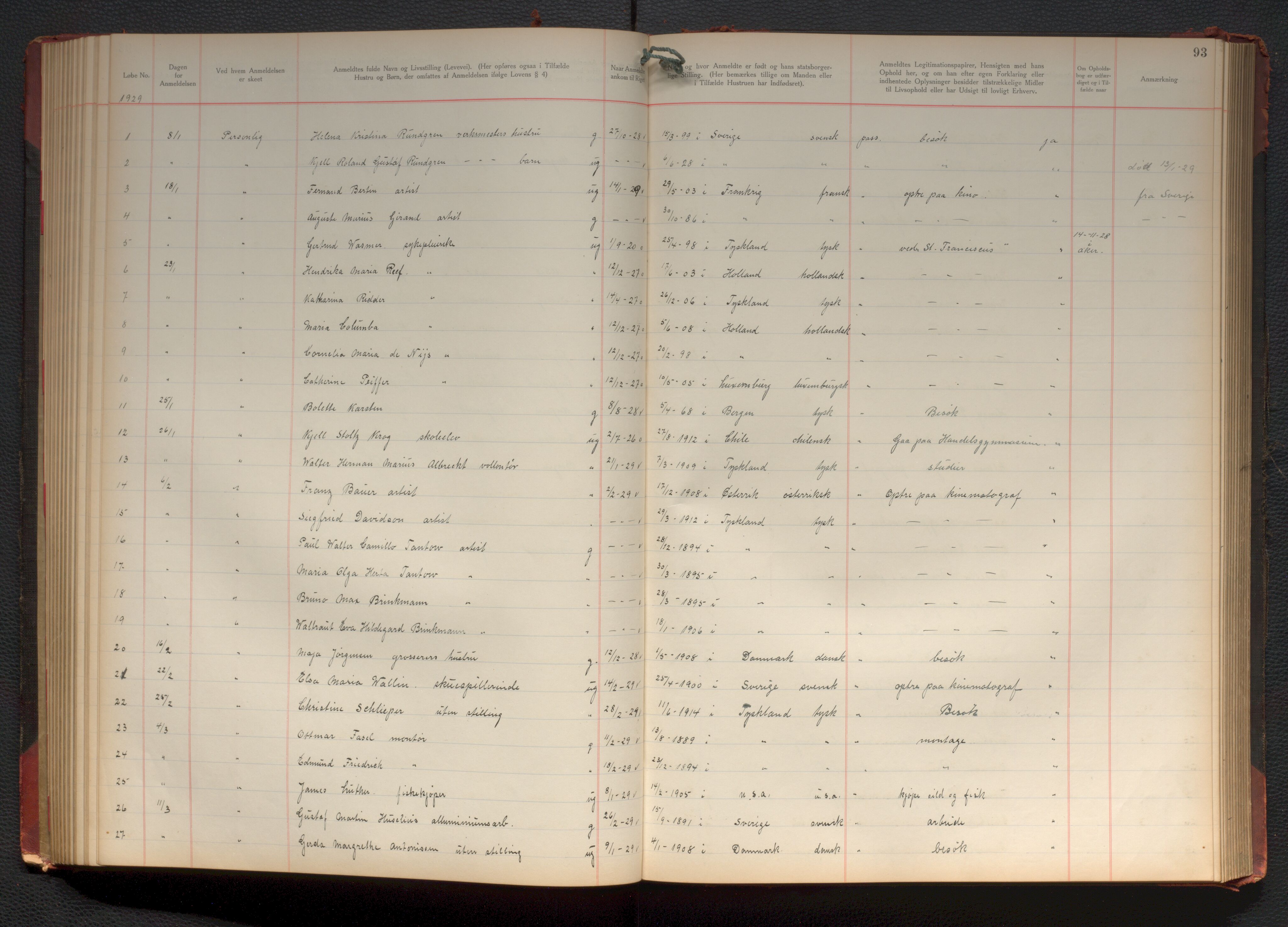 Bergen politikammer / politidistrikt, AV/SAB-A-60401/J.d/L0004: Fremmedprotokoll, 1925-1936, p. 93