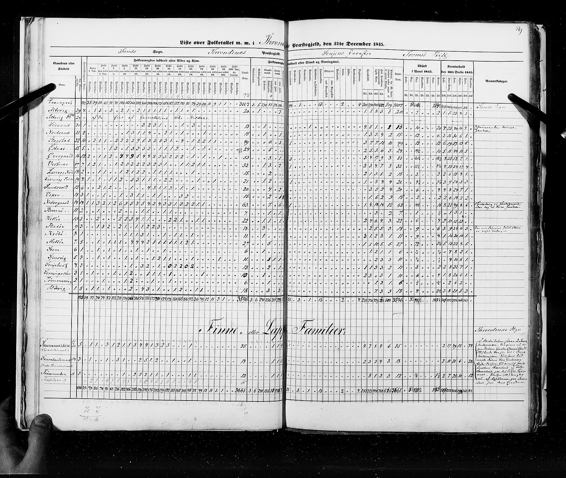 RA, Census 1845, vol. 9C: Finnmarken amt, 1845, p. 549