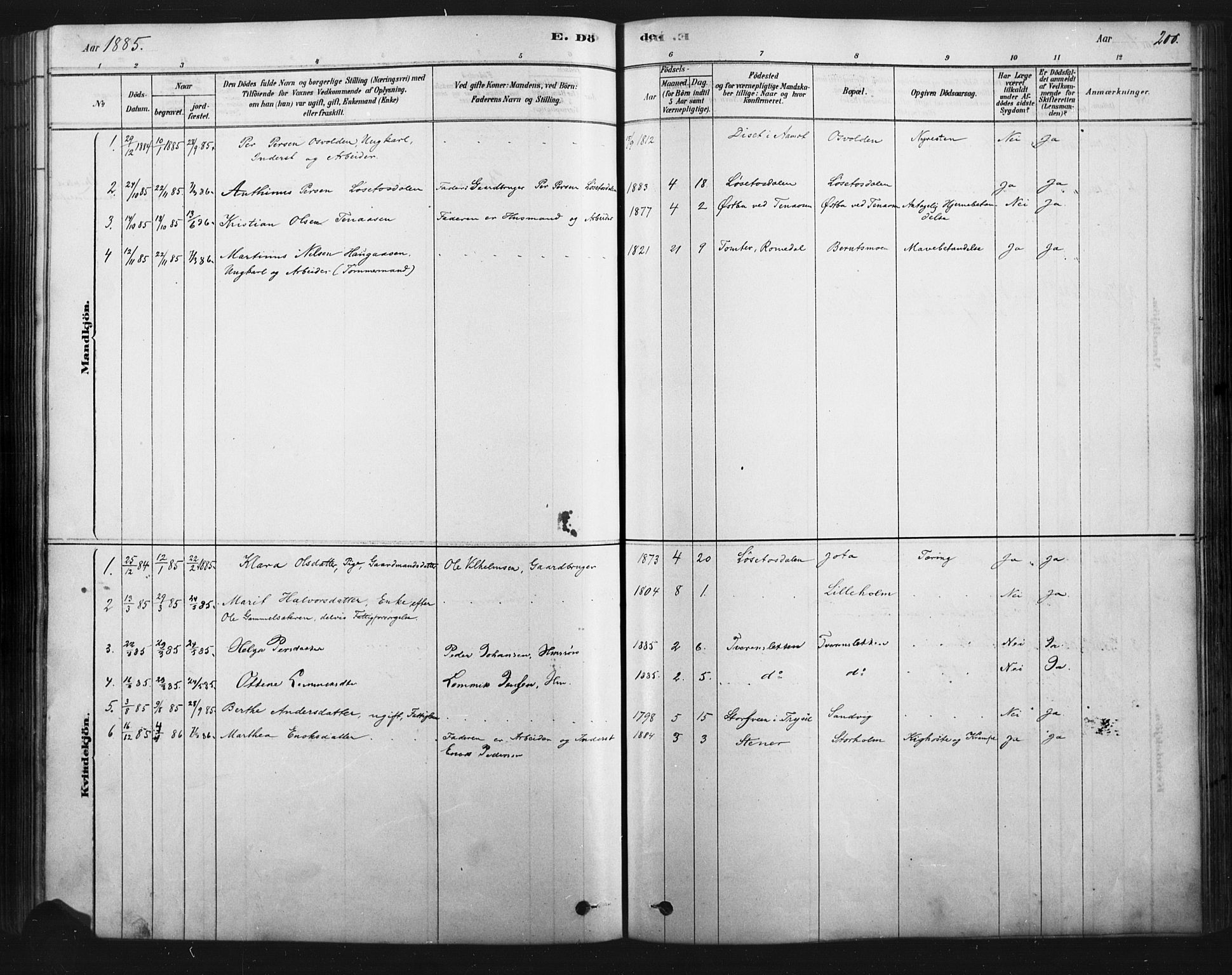 Åmot prestekontor, Hedmark, SAH/PREST-056/H/Ha/Haa/L0012: Parish register (official) no. 12, 1878-1901, p. 200