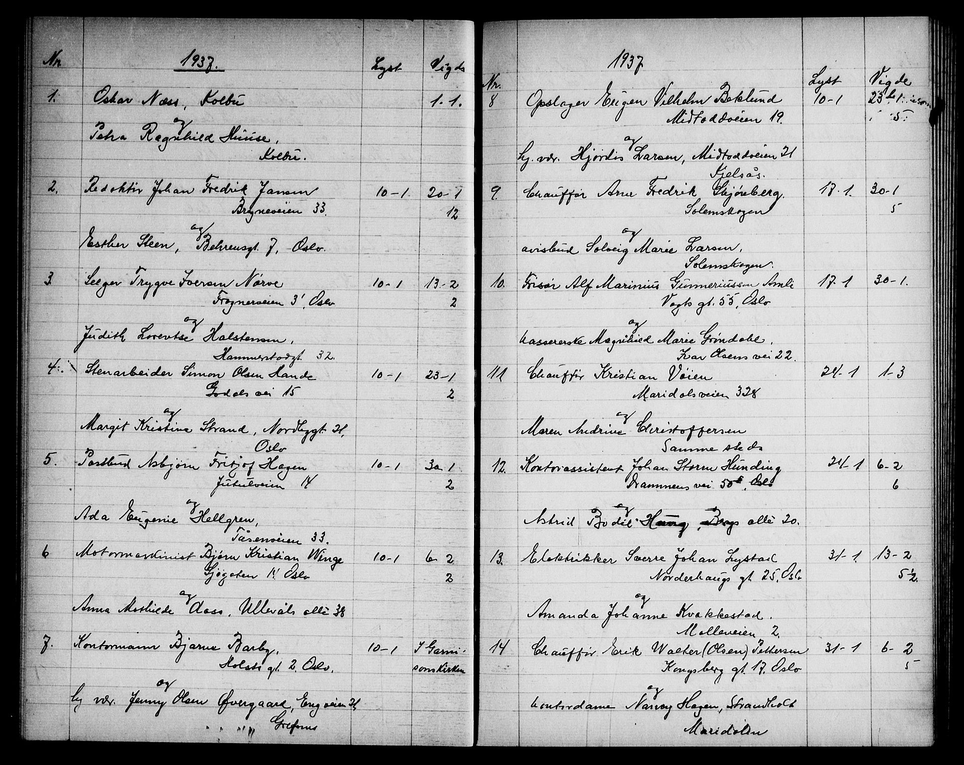Vestre Aker prestekontor Kirkebøker, SAO/A-10025/G/Ga/L0009: Parish register (copy) no. I 9, 1924-1950
