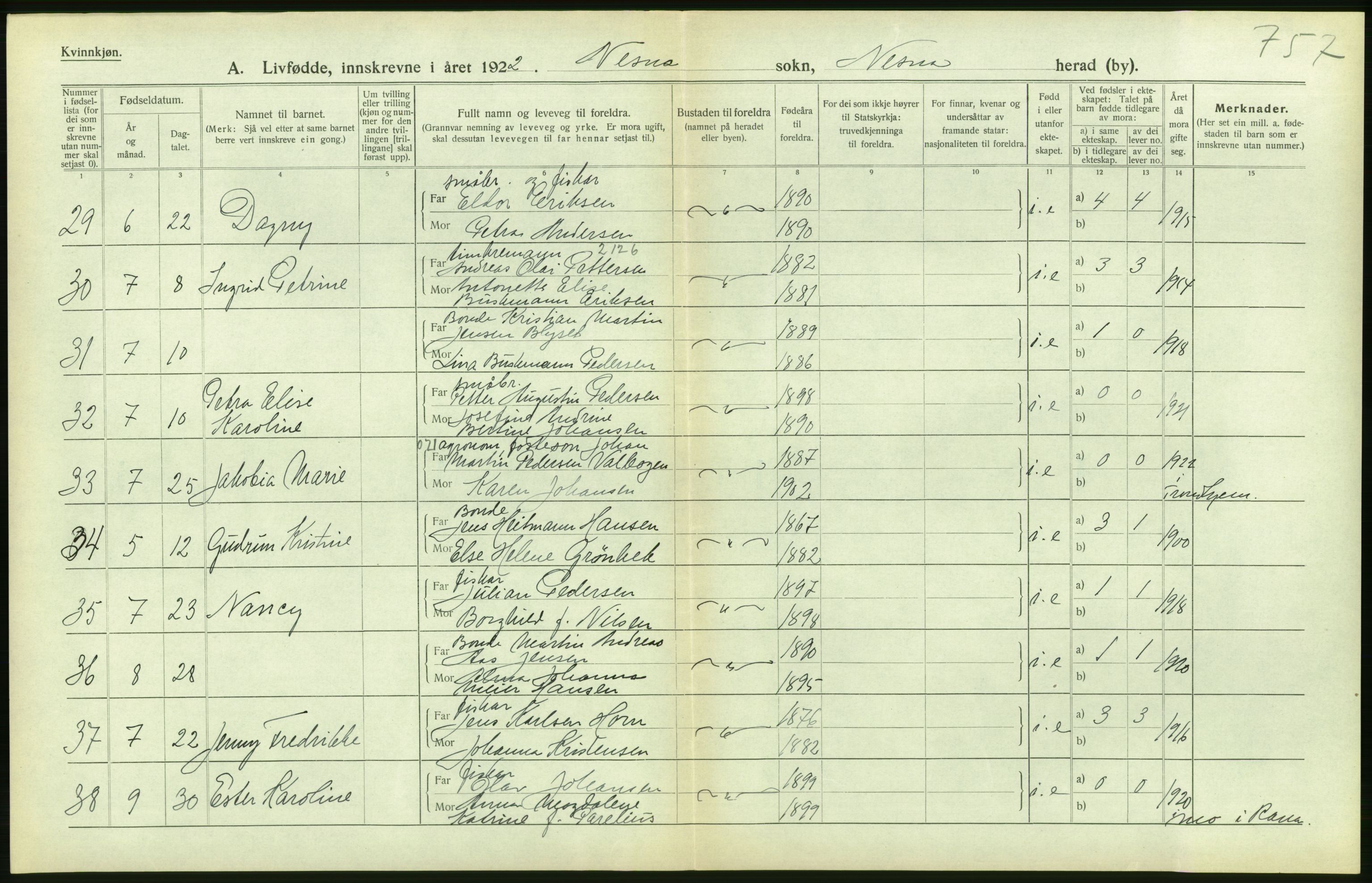 Statistisk sentralbyrå, Sosiodemografiske emner, Befolkning, RA/S-2228/D/Df/Dfc/Dfcb/L0044: Nordland fylke: Levendefødte menn og kvinner. Bygder og byer., 1922, p. 232