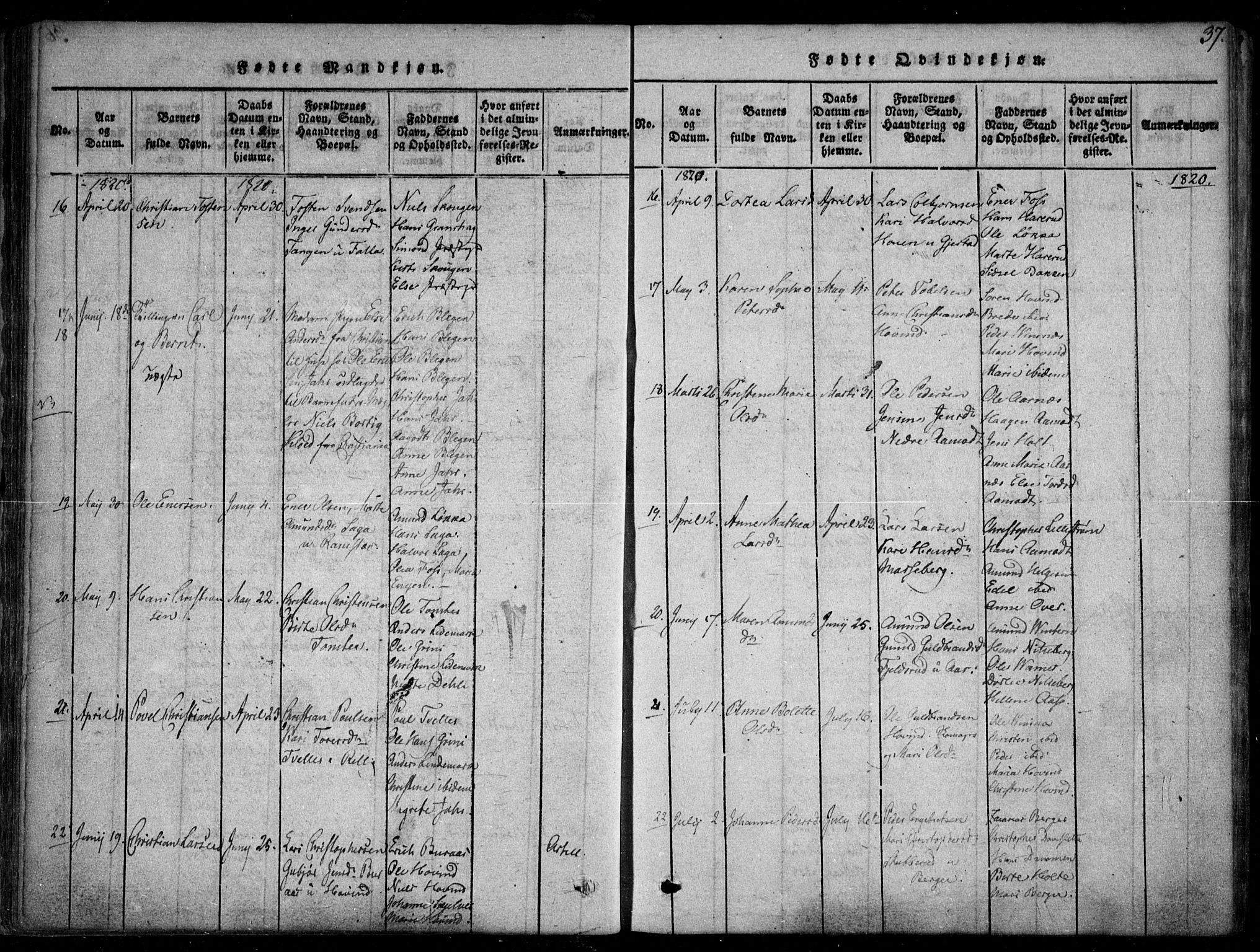 Fet prestekontor Kirkebøker, AV/SAO-A-10370a/F/Fa/L0008: Parish register (official) no. I 8, 1815-1842, p. 37