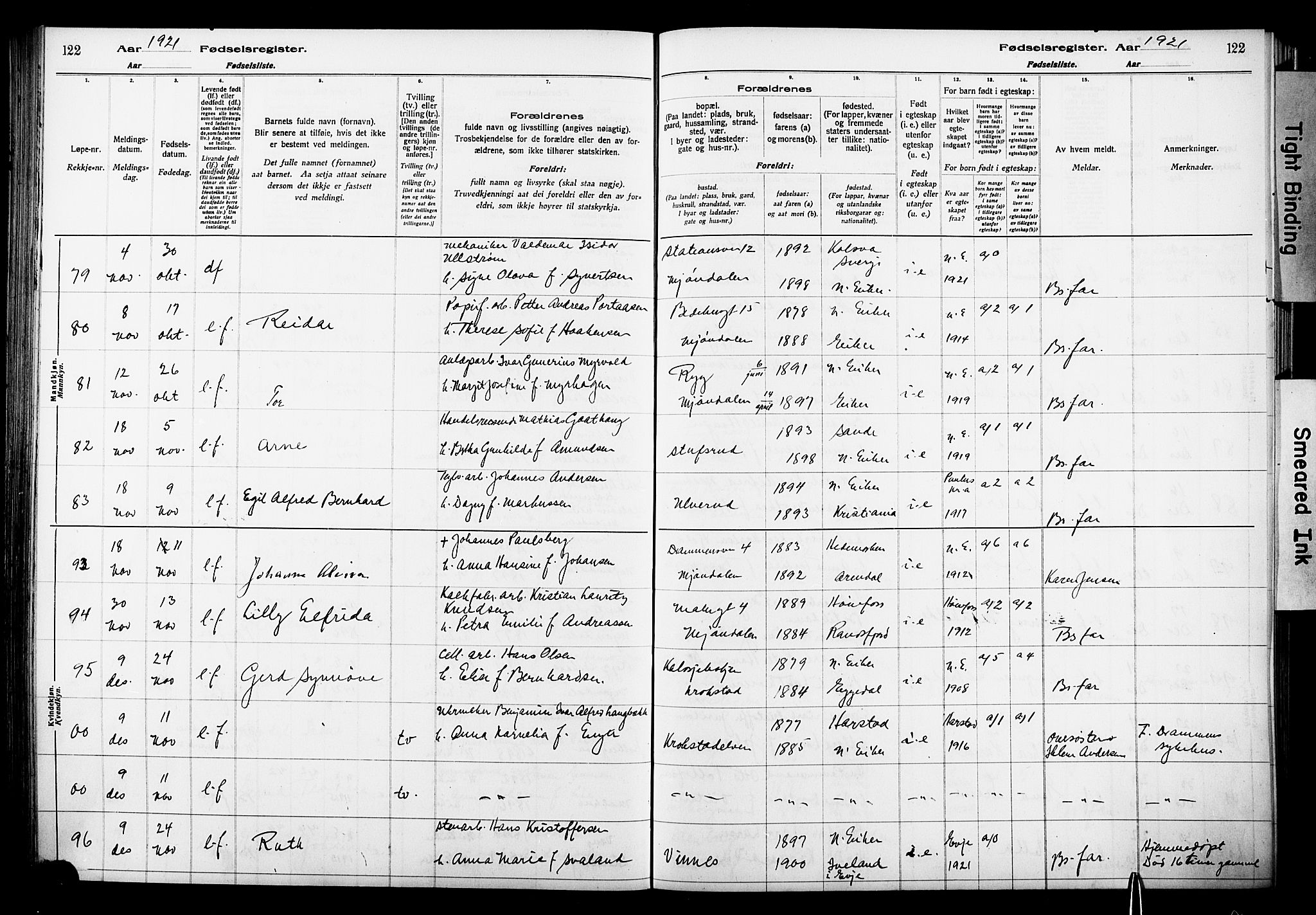 Nedre Eiker kirkebøker, AV/SAKO-A-612/J/Ja/L0001: Birth register no. 1, 1916-1925, p. 122