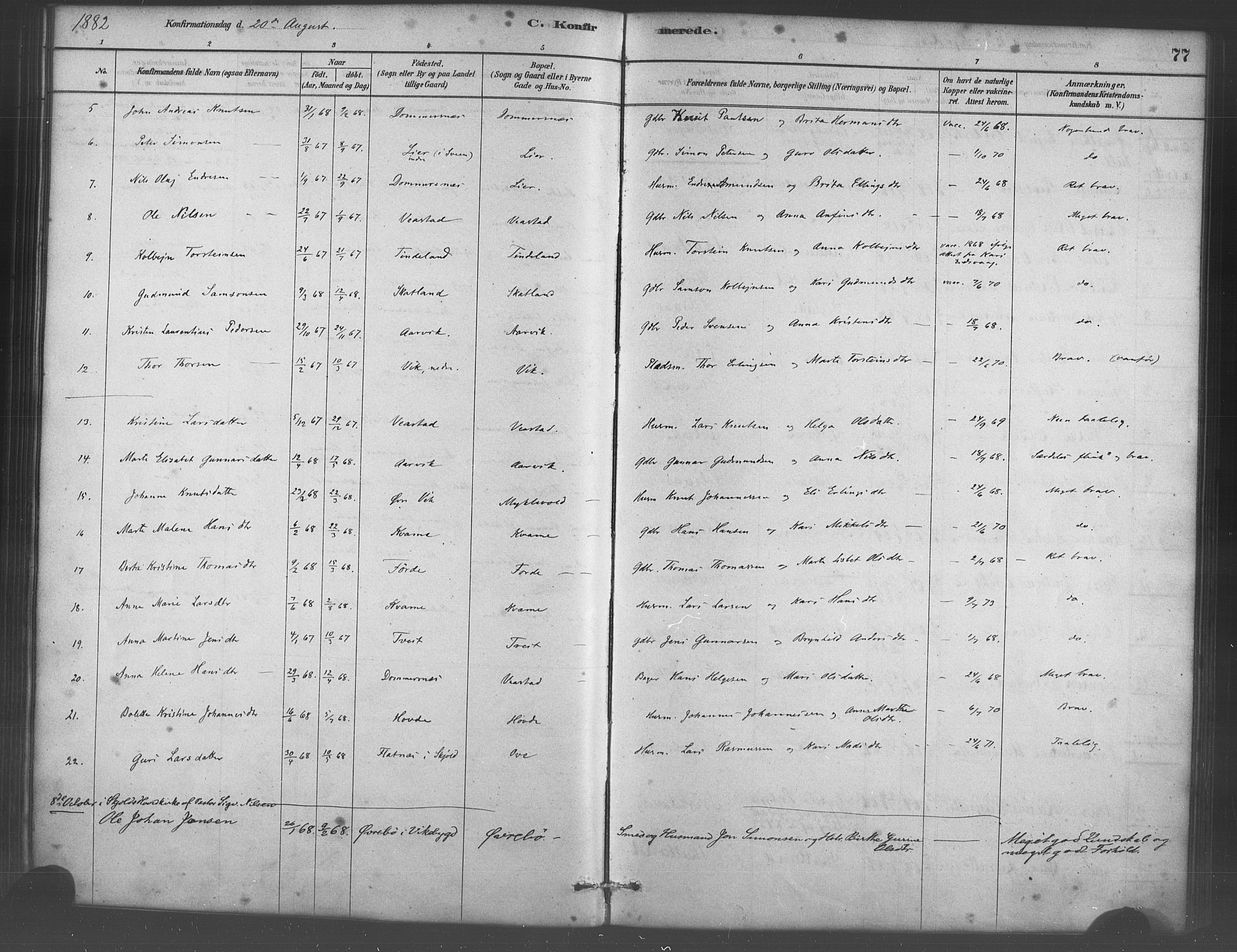 Sveio Sokneprestembete, SAB/A-78501/H/Haa: Parish register (official) no. D 1, 1878-1894, p. 77