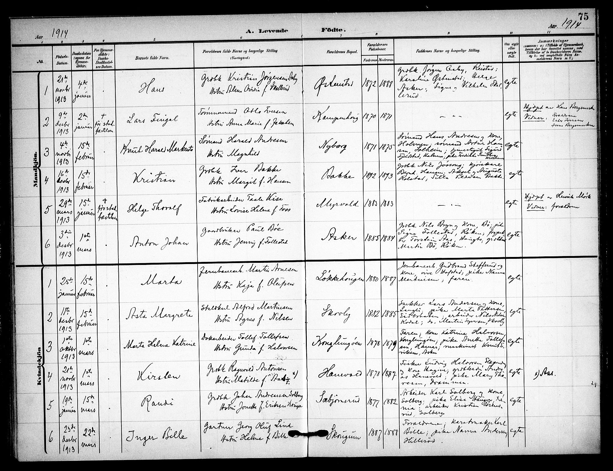 Asker prestekontor Kirkebøker, SAO/A-10256a/F/Fa/L0017: Parish register (official) no. I 17, 1907-1915, p. 75