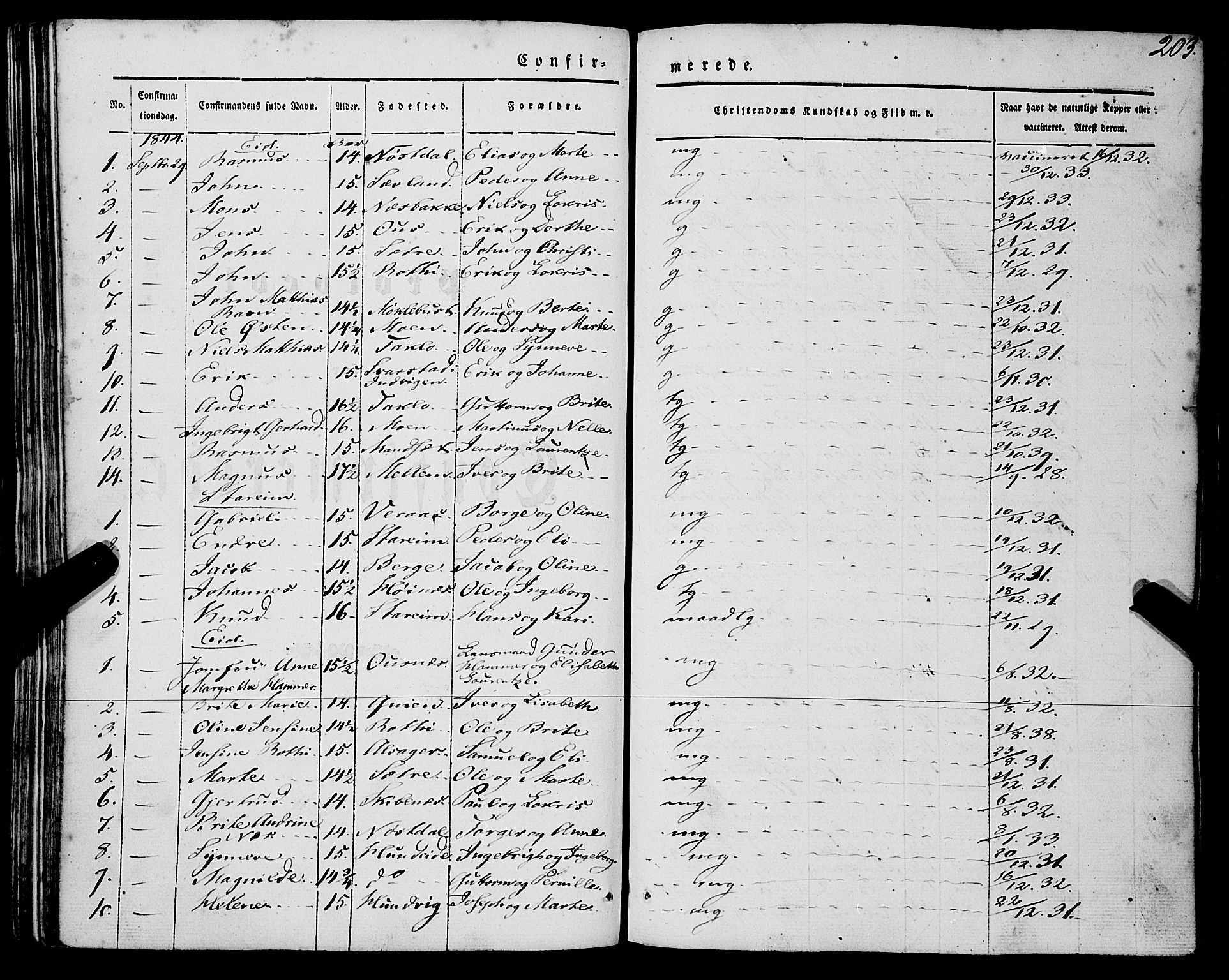 Eid sokneprestembete, AV/SAB-A-82301/H/Haa/Haaa/L0007: Parish register (official) no. A 7, 1844-1858, p. 203