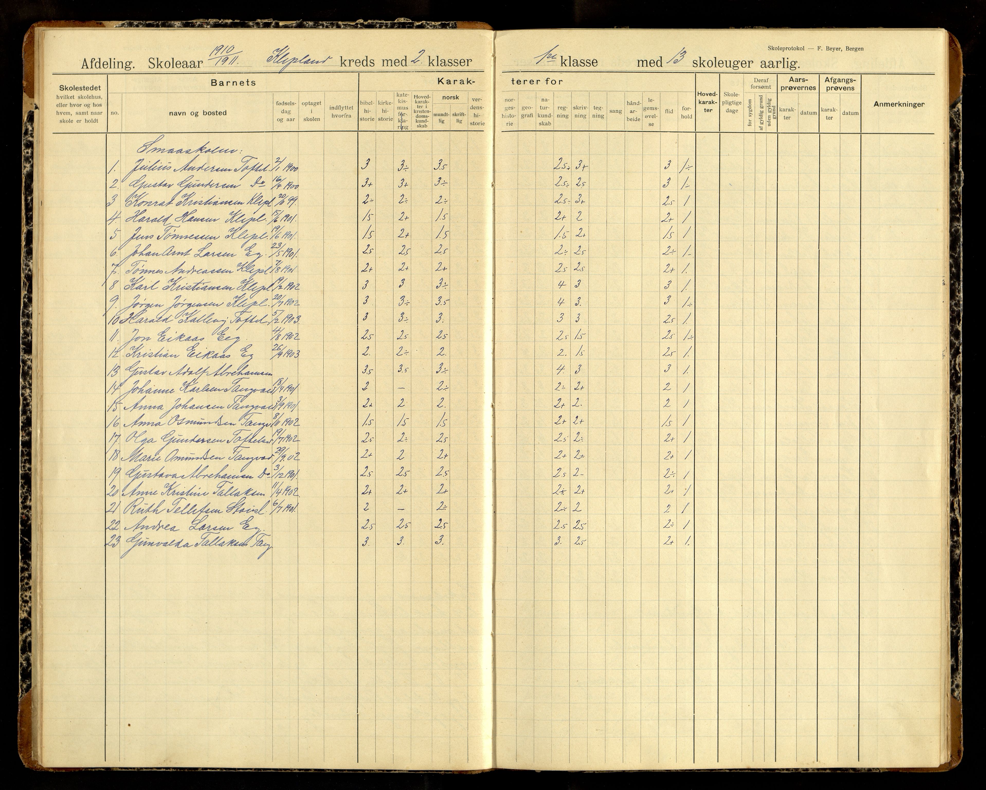 Søgne kommune - Klepland/Nygård Krets, ARKSOR/1018SØ554/H/L0001: Skoleprotokoll (d), 1907-1967, p. 9b-10a