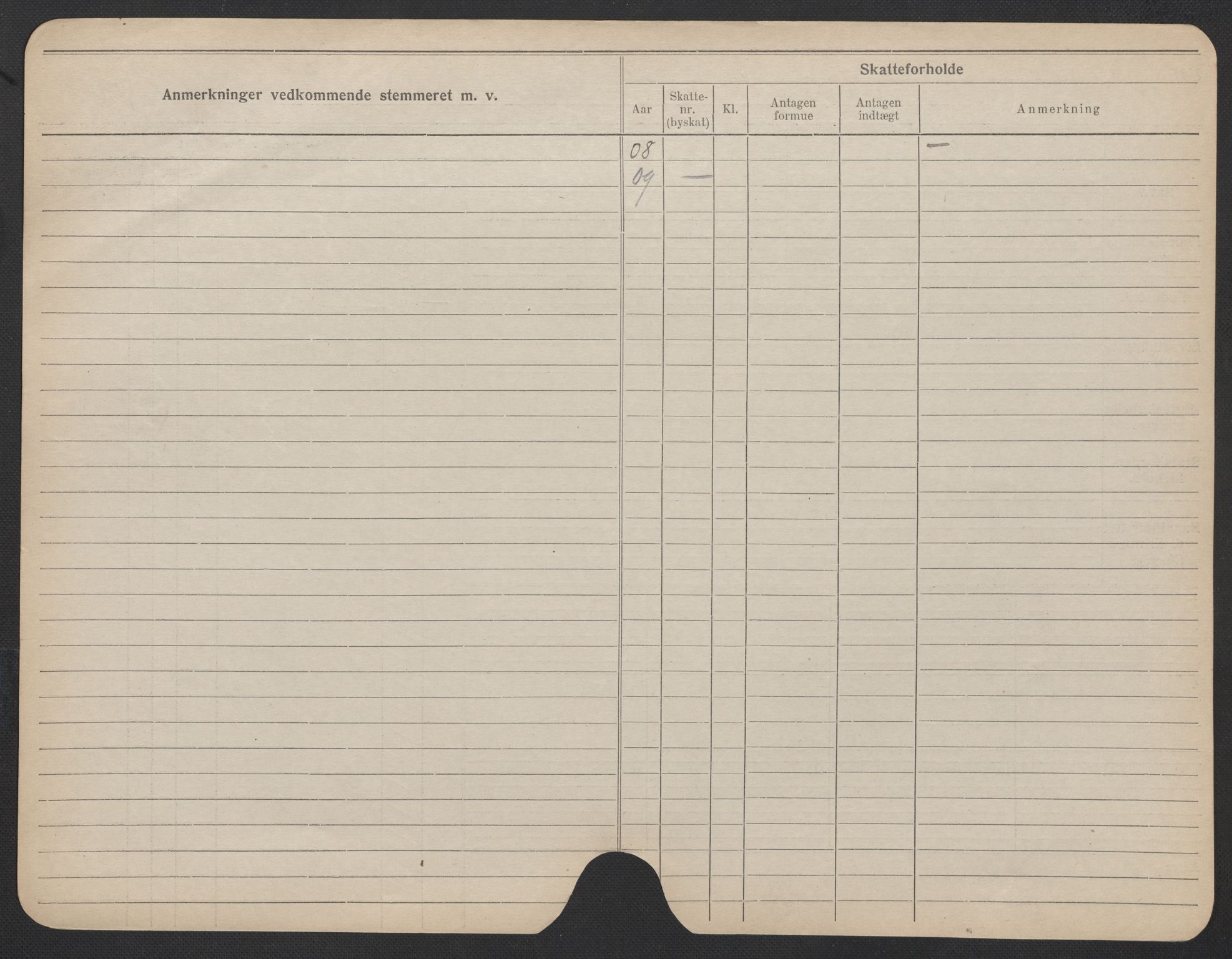 Oslo folkeregister, Registerkort, AV/SAO-A-11715/F/Fa/Fac/L0020: Kvinner, 1906-1914, p. 1096b