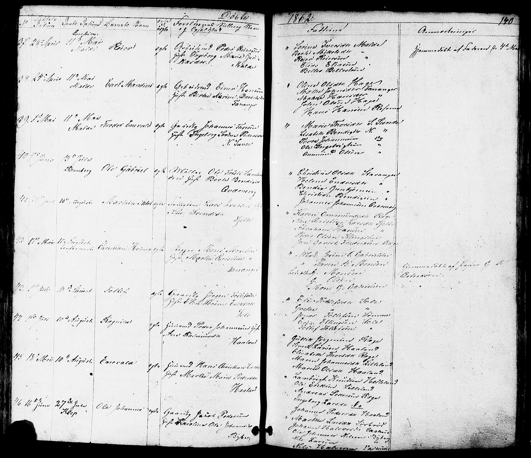 Håland sokneprestkontor, AV/SAST-A-101802/001/30BB/L0002: Parish register (copy) no. B 2, 1845-1872, p. 140