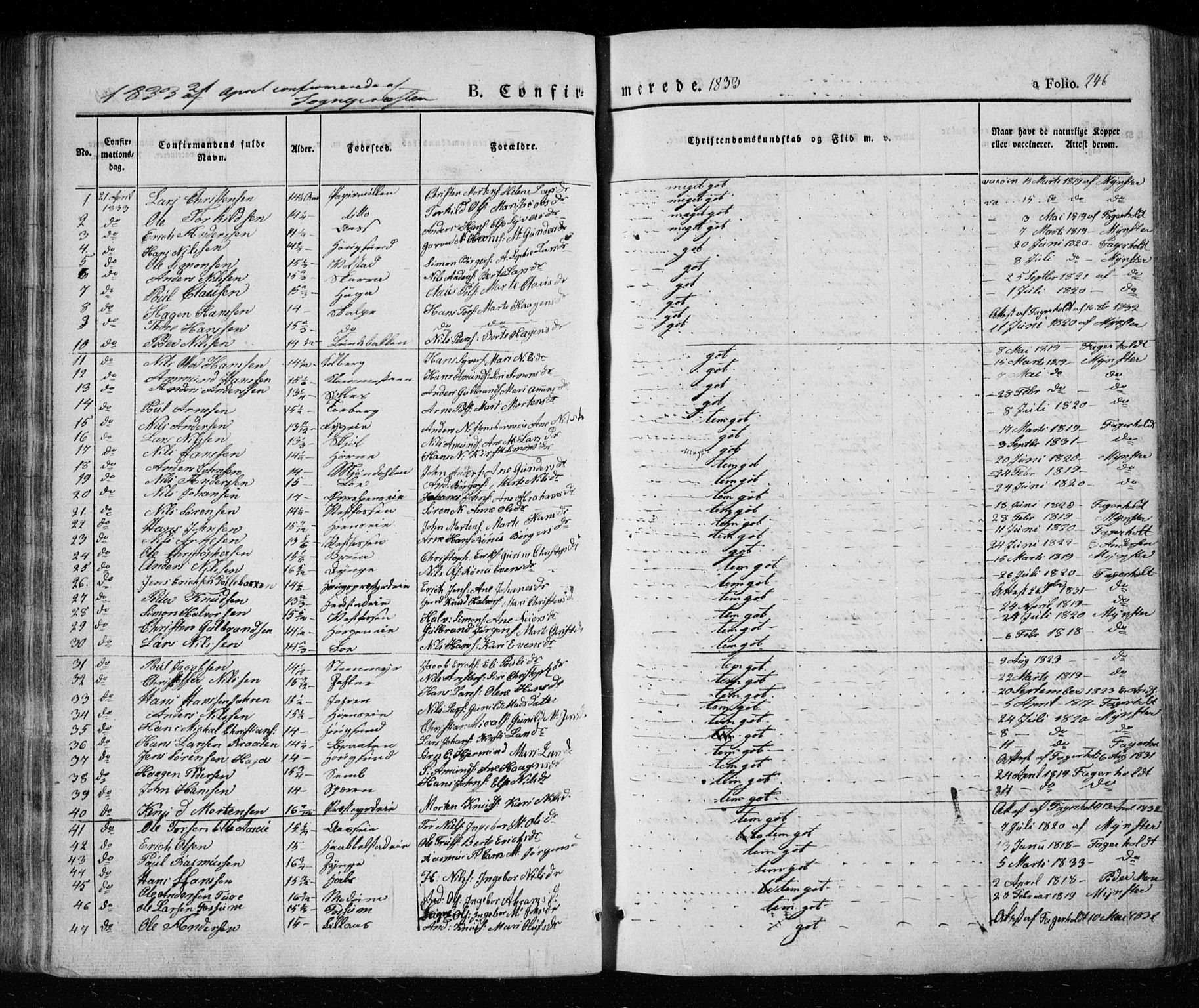 Eiker kirkebøker, SAKO/A-4/F/Fa/L0013a: Parish register (official) no. I 13A, 1832-1845, p. 246