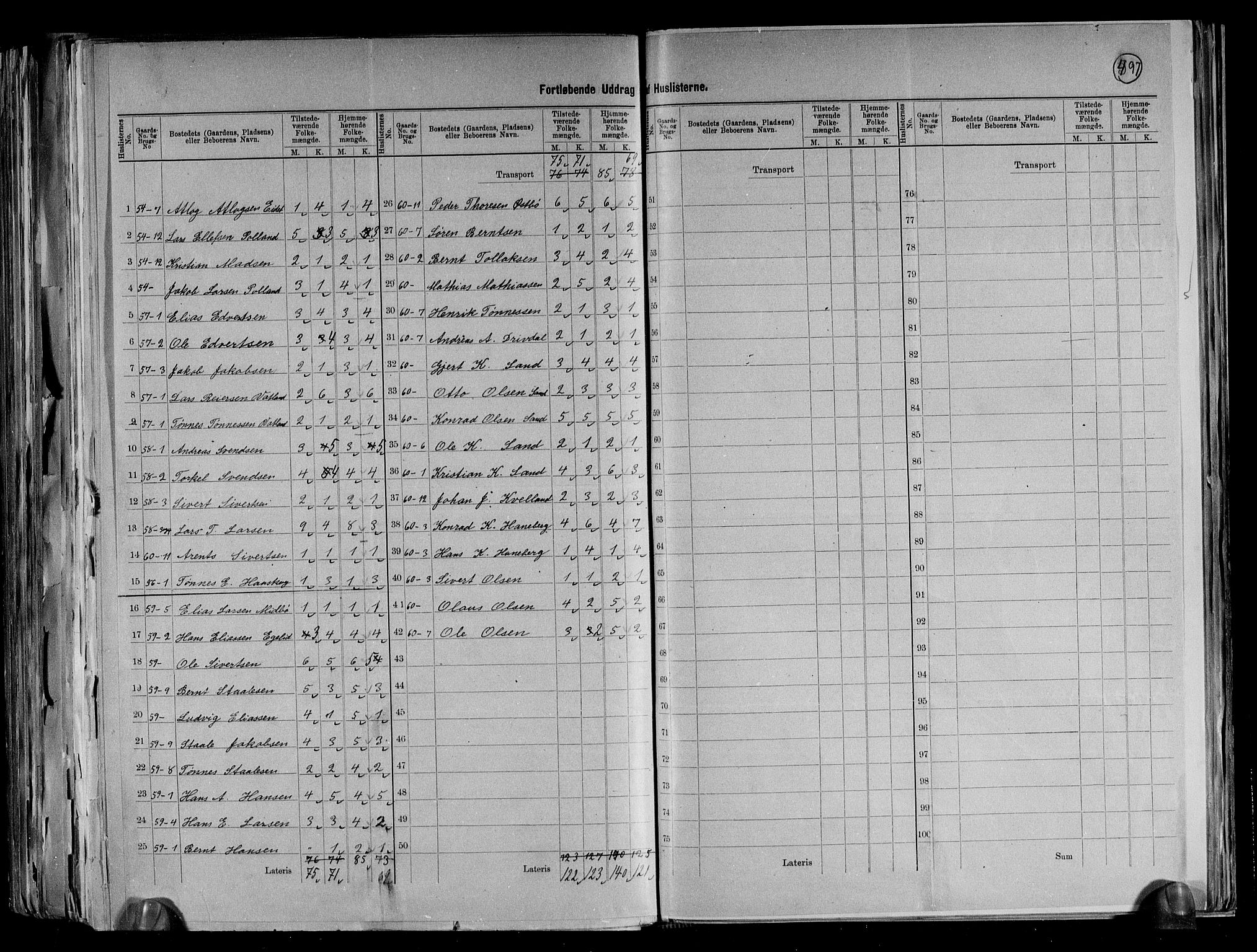 RA, 1891 census for 1043 Hidra og Nes, 1891, p. 27