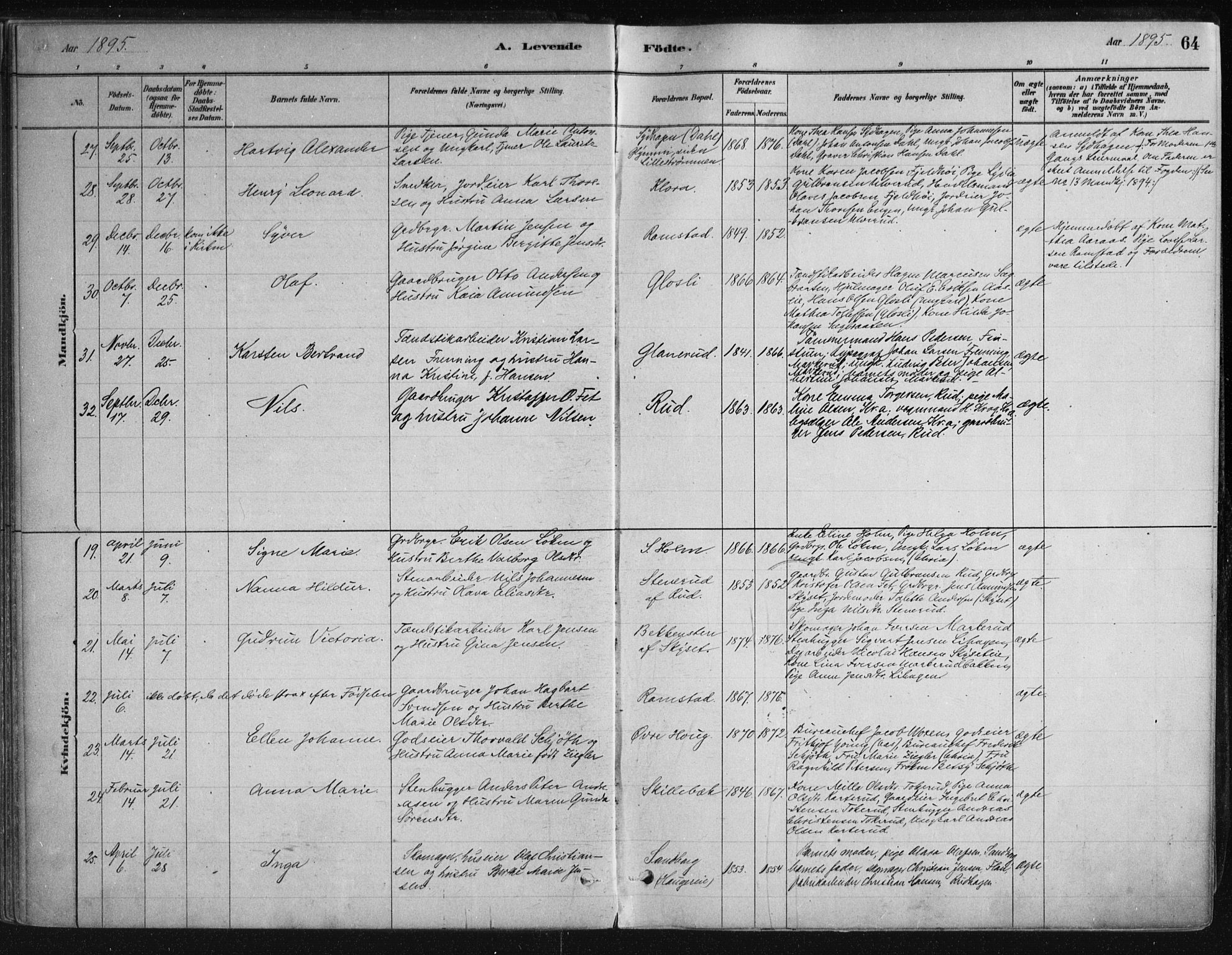 Nittedal prestekontor Kirkebøker, SAO/A-10365a/F/Fa/L0007: Parish register (official) no. I 7, 1879-1901, p. 64