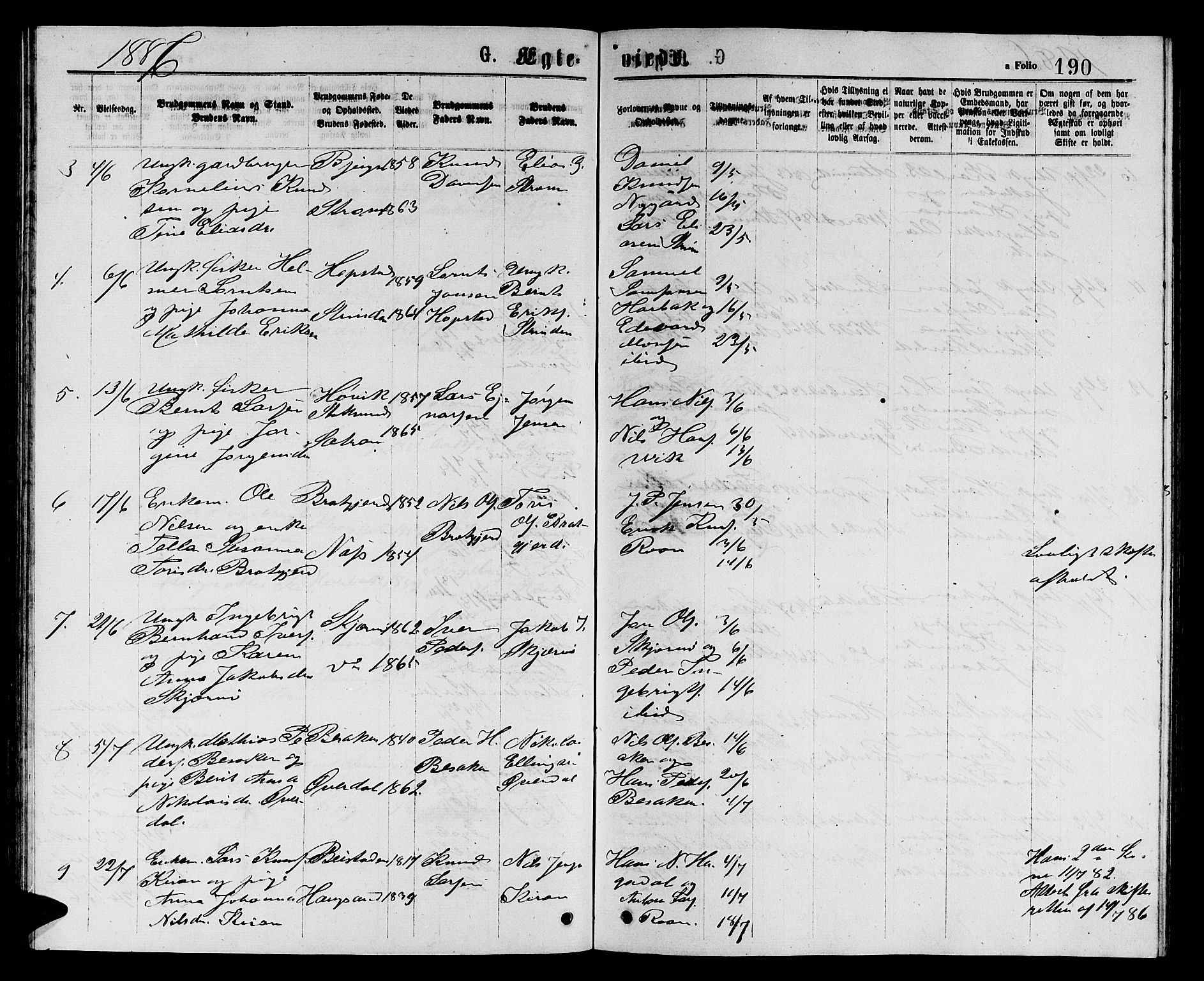 Ministerialprotokoller, klokkerbøker og fødselsregistre - Sør-Trøndelag, SAT/A-1456/657/L0715: Parish register (copy) no. 657C02, 1873-1888, p. 190