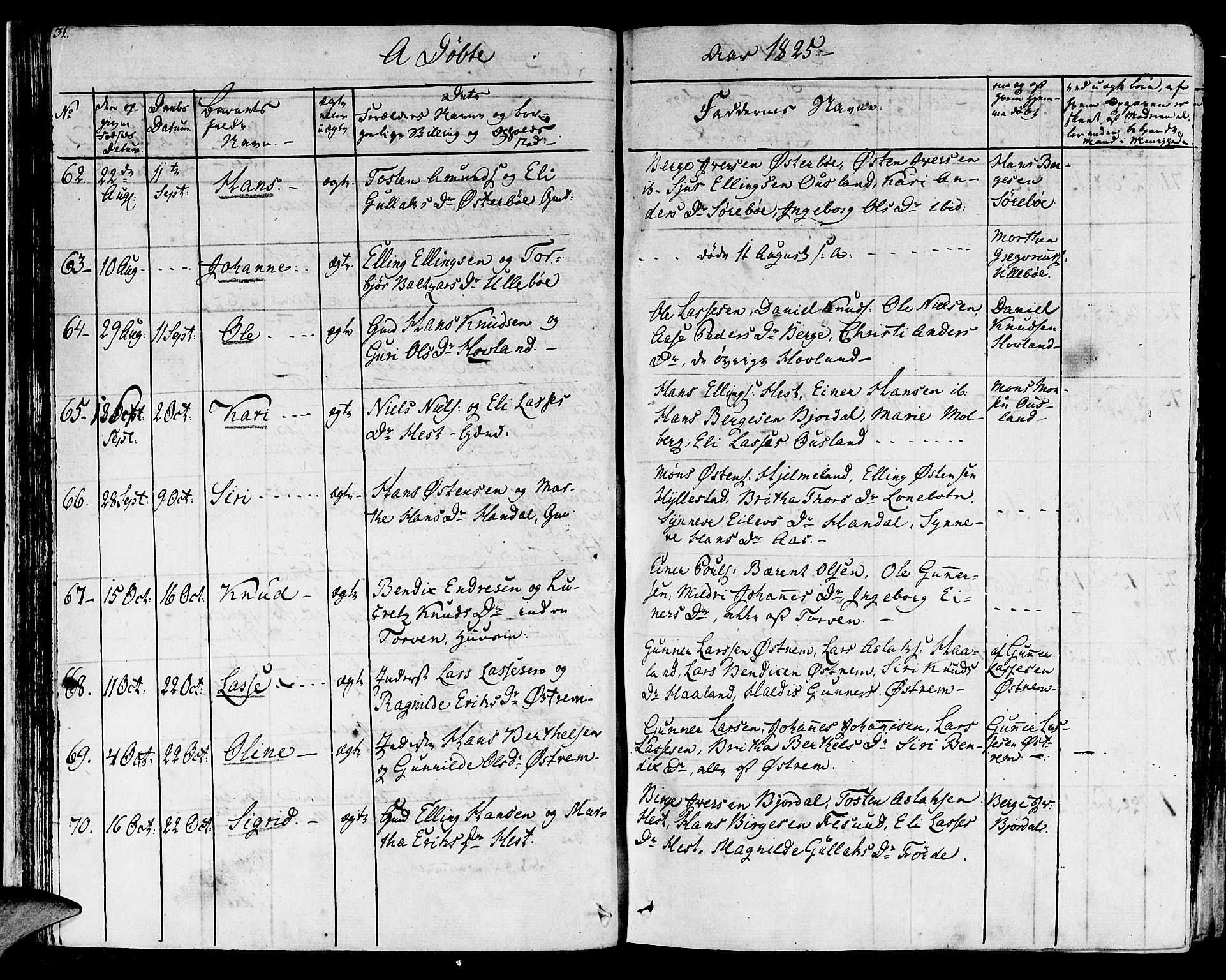 Lavik sokneprestembete, SAB/A-80901: Parish register (official) no. A 2I, 1821-1842, p. 31