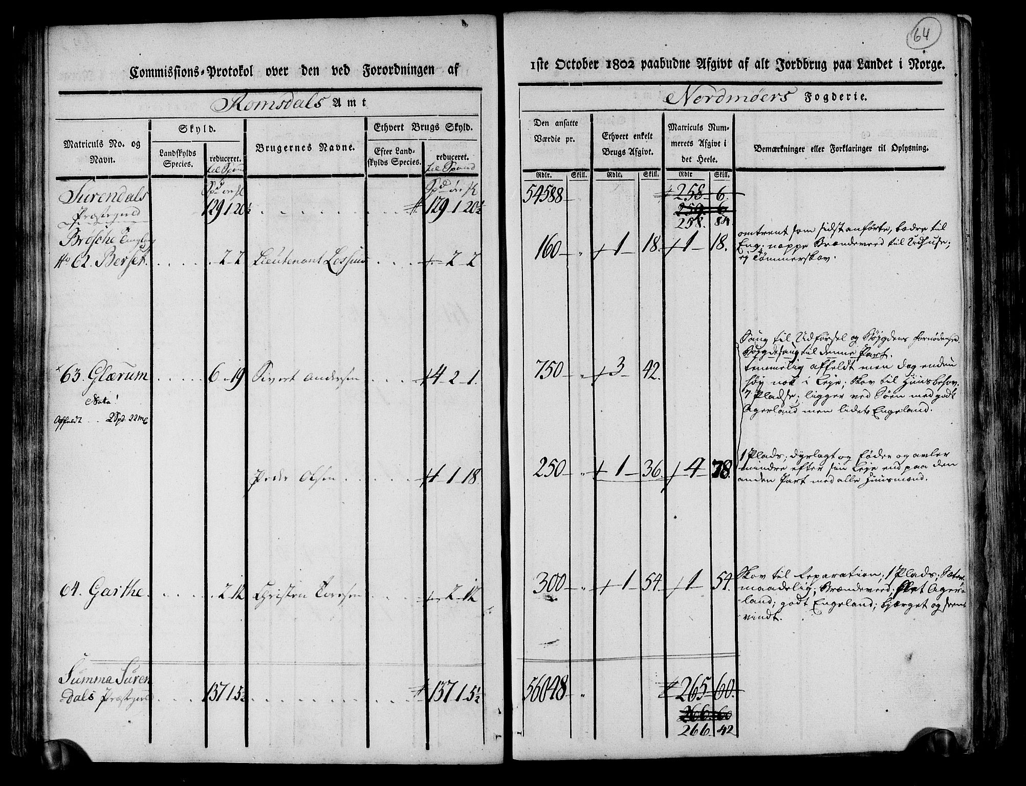 Rentekammeret inntil 1814, Realistisk ordnet avdeling, AV/RA-EA-4070/N/Ne/Nea/L0130: til 0132: Nordmøre fogderi. Kommisjonsprotokoll, 1803, p. 65