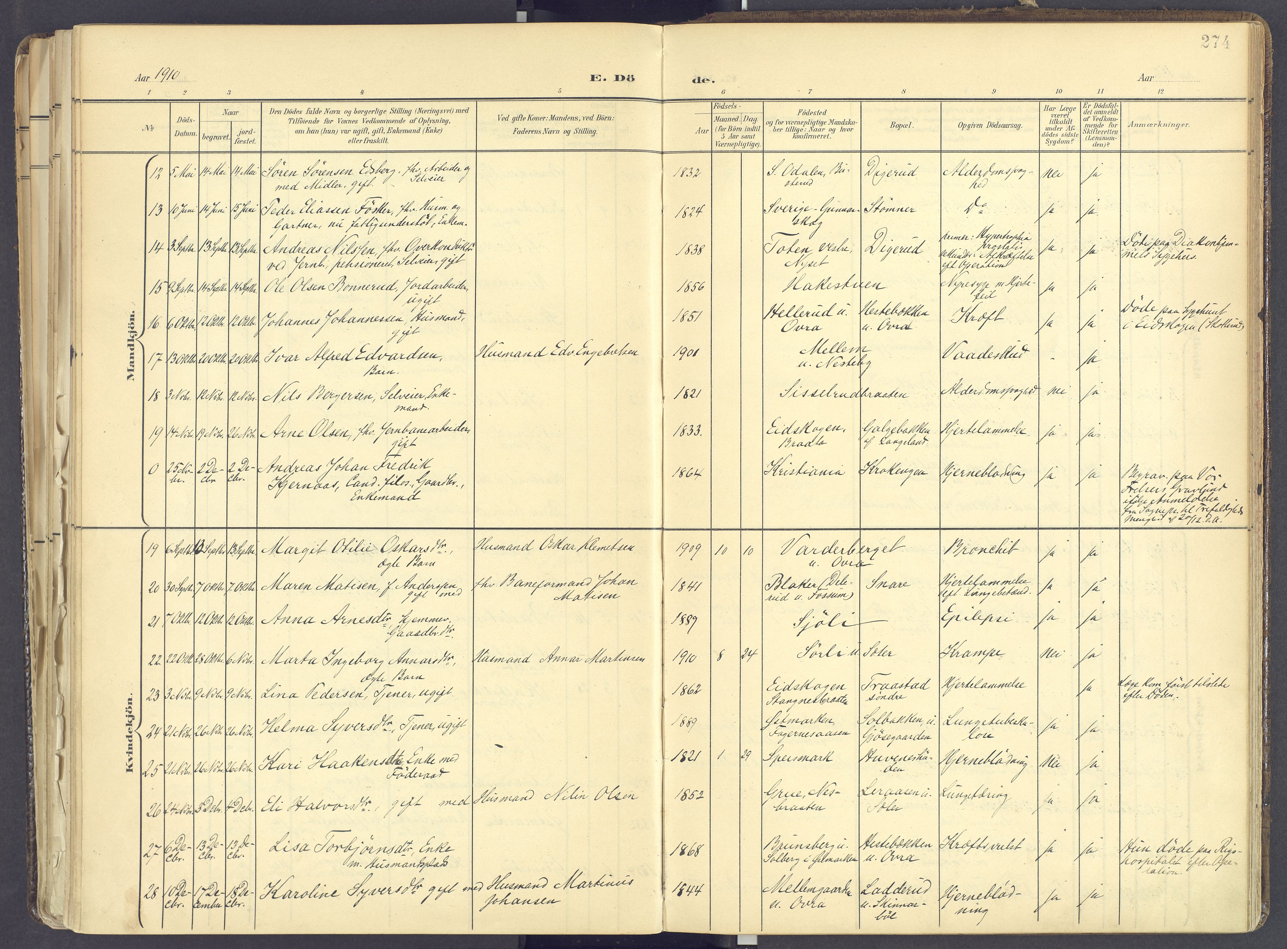 Vinger prestekontor, SAH/PREST-024/H/Ha/Haa/L0017: Parish register (official) no. 17, 1901-1927, p. 274