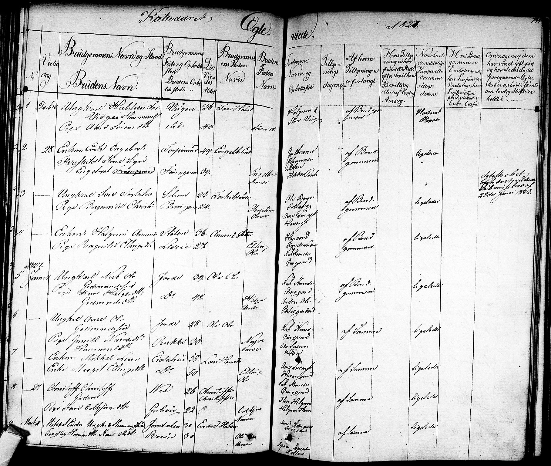 Nes kirkebøker, SAKO/A-236/F/Fa/L0008: Parish register (official) no. 8, 1824-1834, p. 732-733