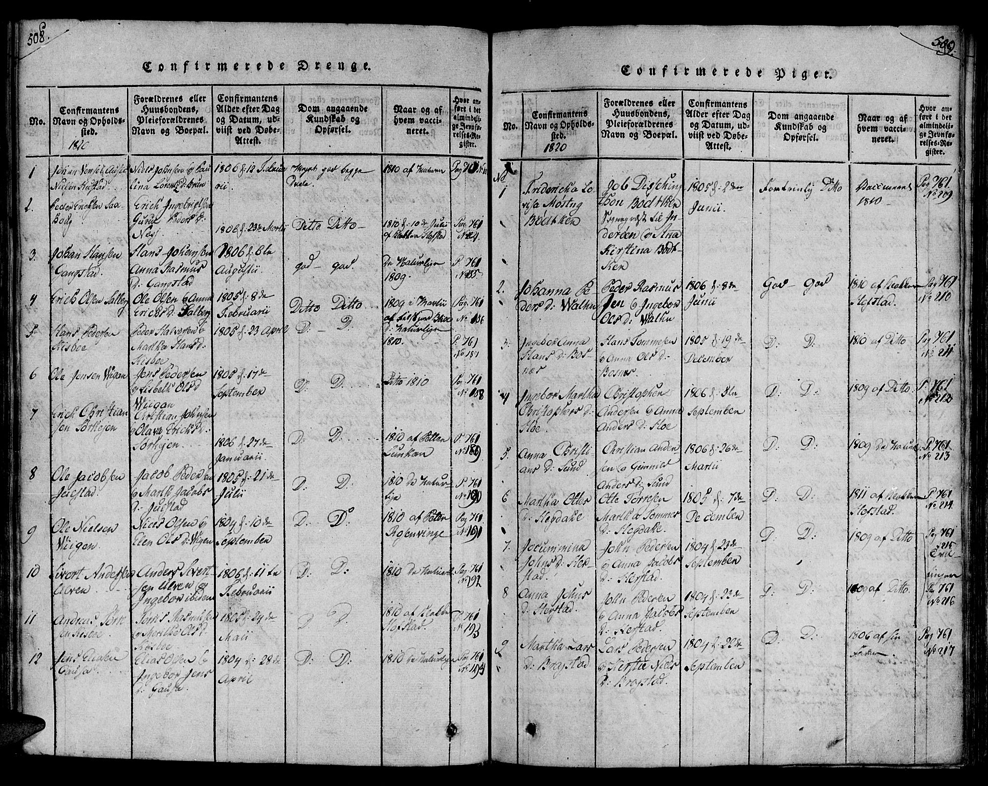 Ministerialprotokoller, klokkerbøker og fødselsregistre - Nord-Trøndelag, SAT/A-1458/730/L0275: Parish register (official) no. 730A04, 1816-1822, p. 508-509