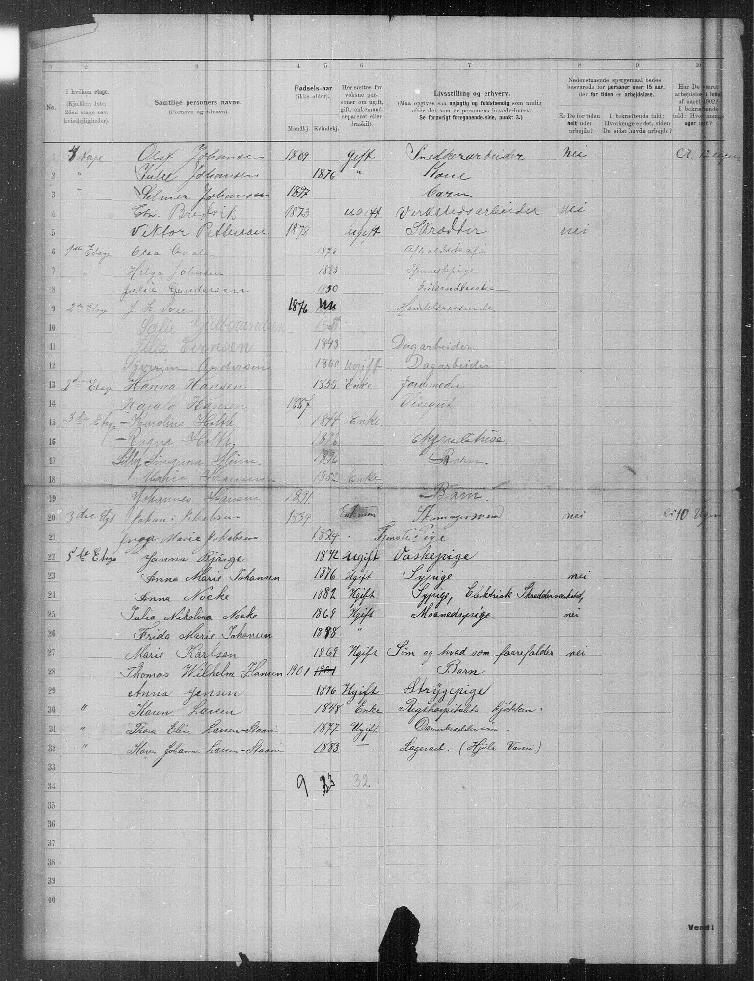 OBA, Municipal Census 1902 for Kristiania, 1902, p. 18535