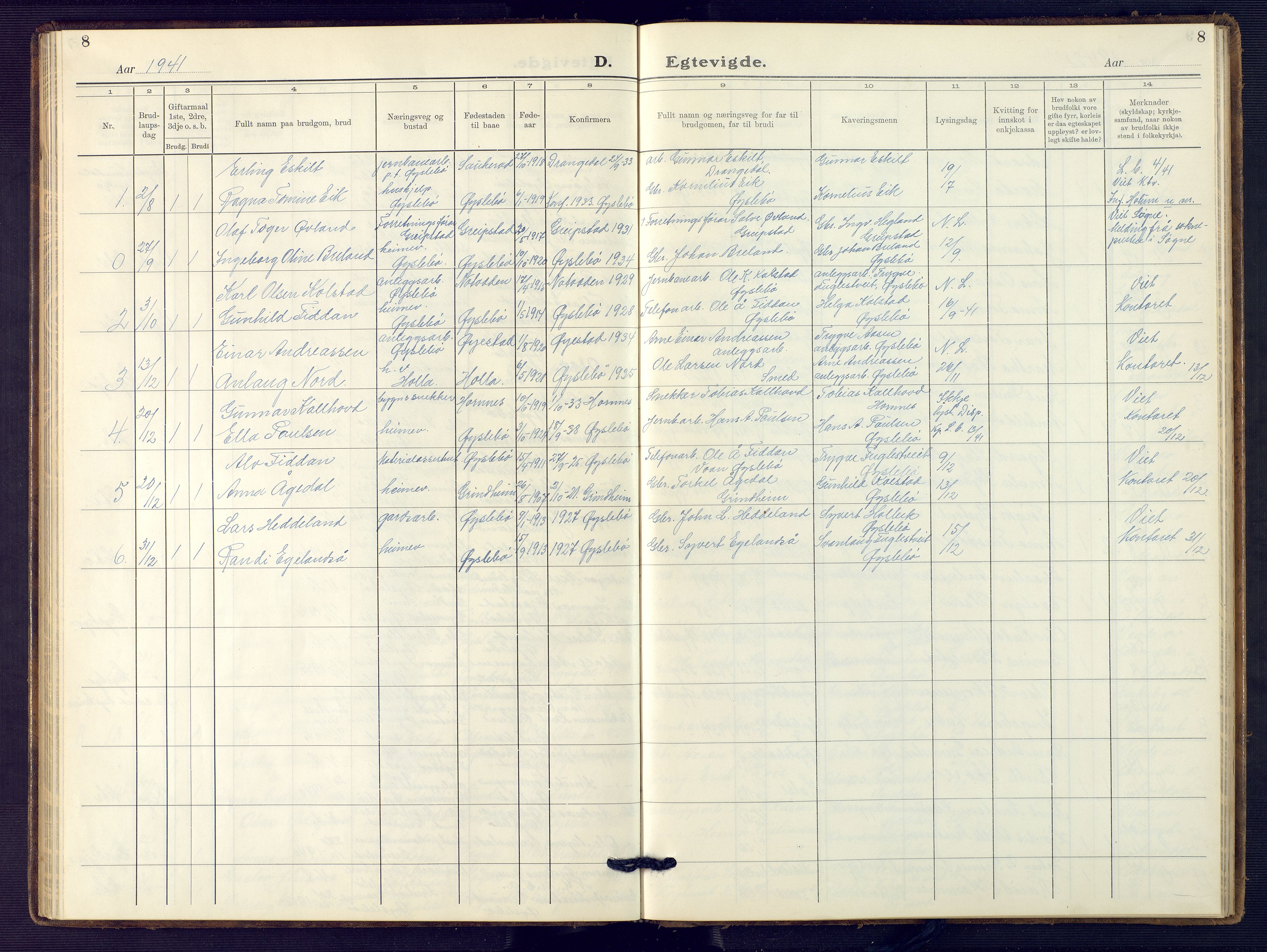 Holum sokneprestkontor, AV/SAK-1111-0022/F/Fb/Fbc/L0005: Parish register (copy) no. B 5, 1931-1945, p. 8