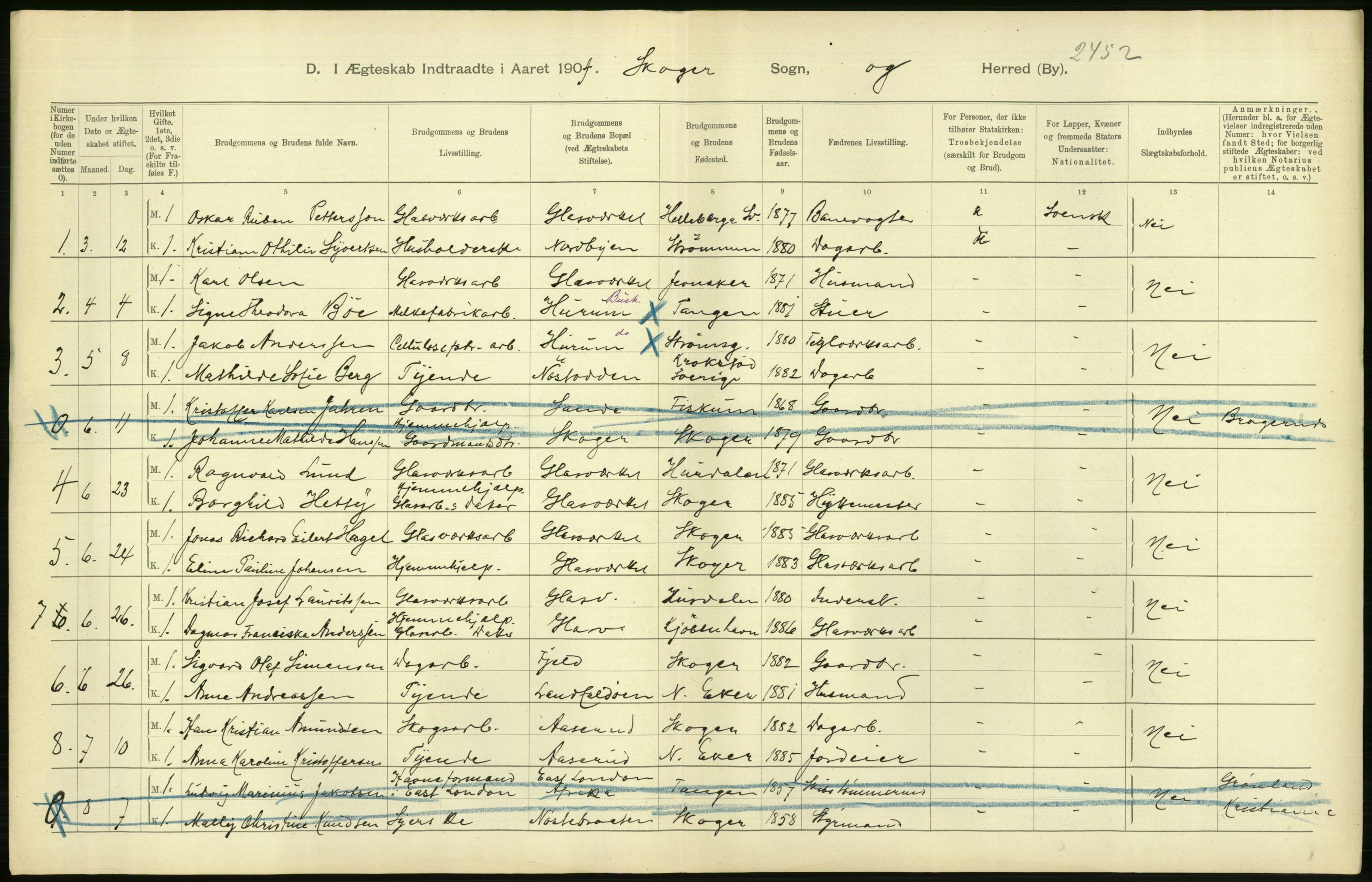 Statistisk sentralbyrå, Sosiodemografiske emner, Befolkning, AV/RA-S-2228/D/Df/Dfa/Dfab/L0008: Jarlsberg og Larvig amt: Fødte, gifte, døde, 1904, p. 462