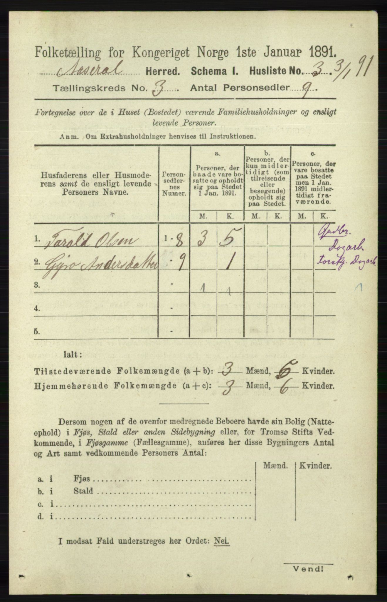 RA, 1891 census for 1026 Åseral, 1891, p. 726