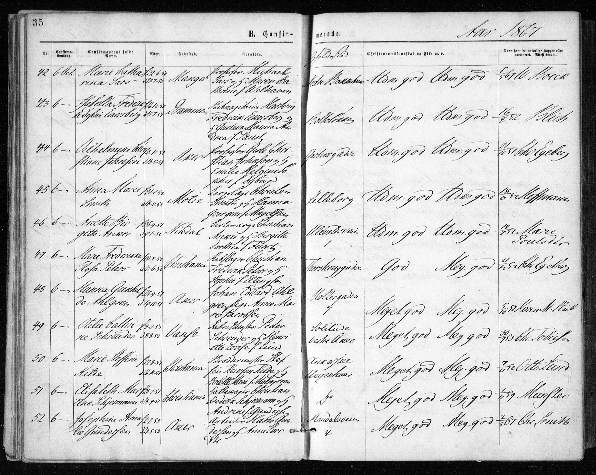 Gamle Aker prestekontor Kirkebøker, AV/SAO-A-10617a/F/L0003: Parish register (official) no. 3, 1865-1873, p. 35