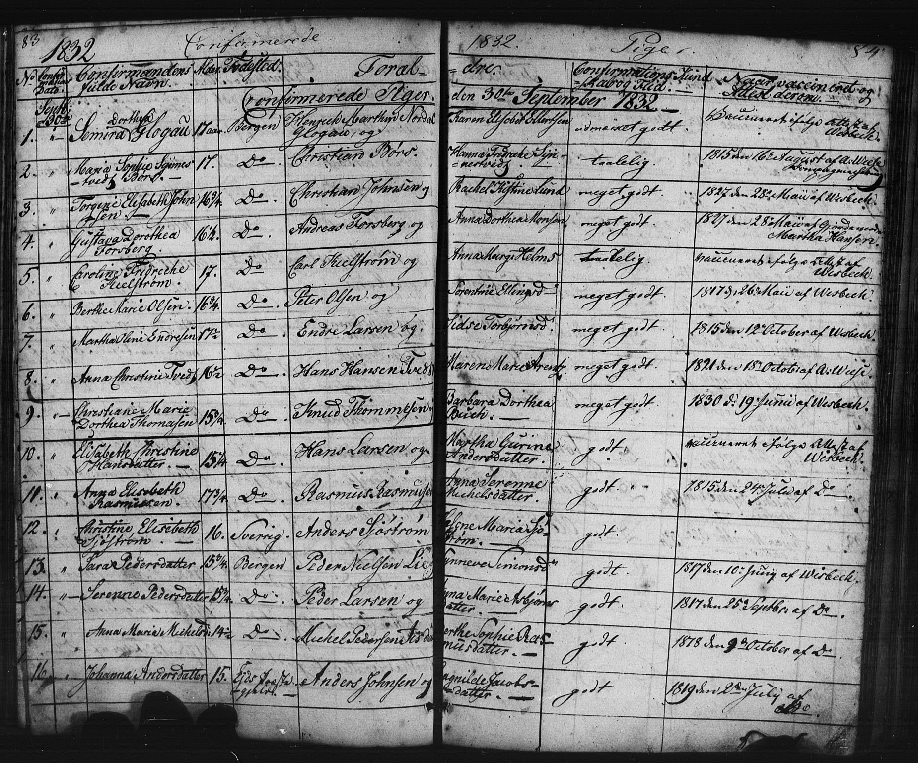 Domkirken sokneprestembete, AV/SAB-A-74801/H/Haa/L0063: Curate's parish register no. A 1, 1821-1848, p. 83-84