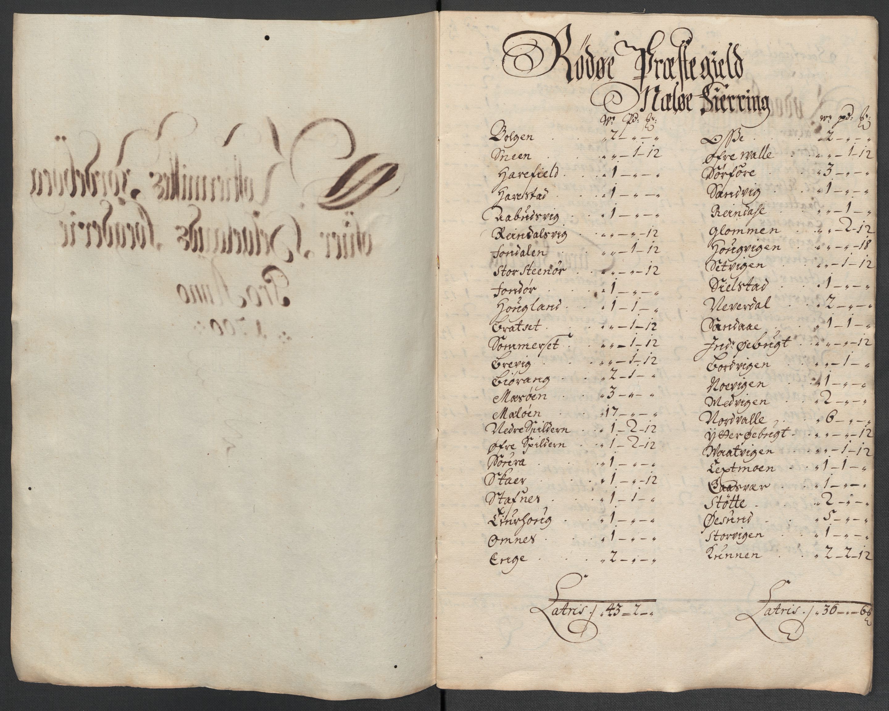 Rentekammeret inntil 1814, Reviderte regnskaper, Fogderegnskap, AV/RA-EA-4092/R65/L4507: Fogderegnskap Helgeland, 1699-1701, p. 256