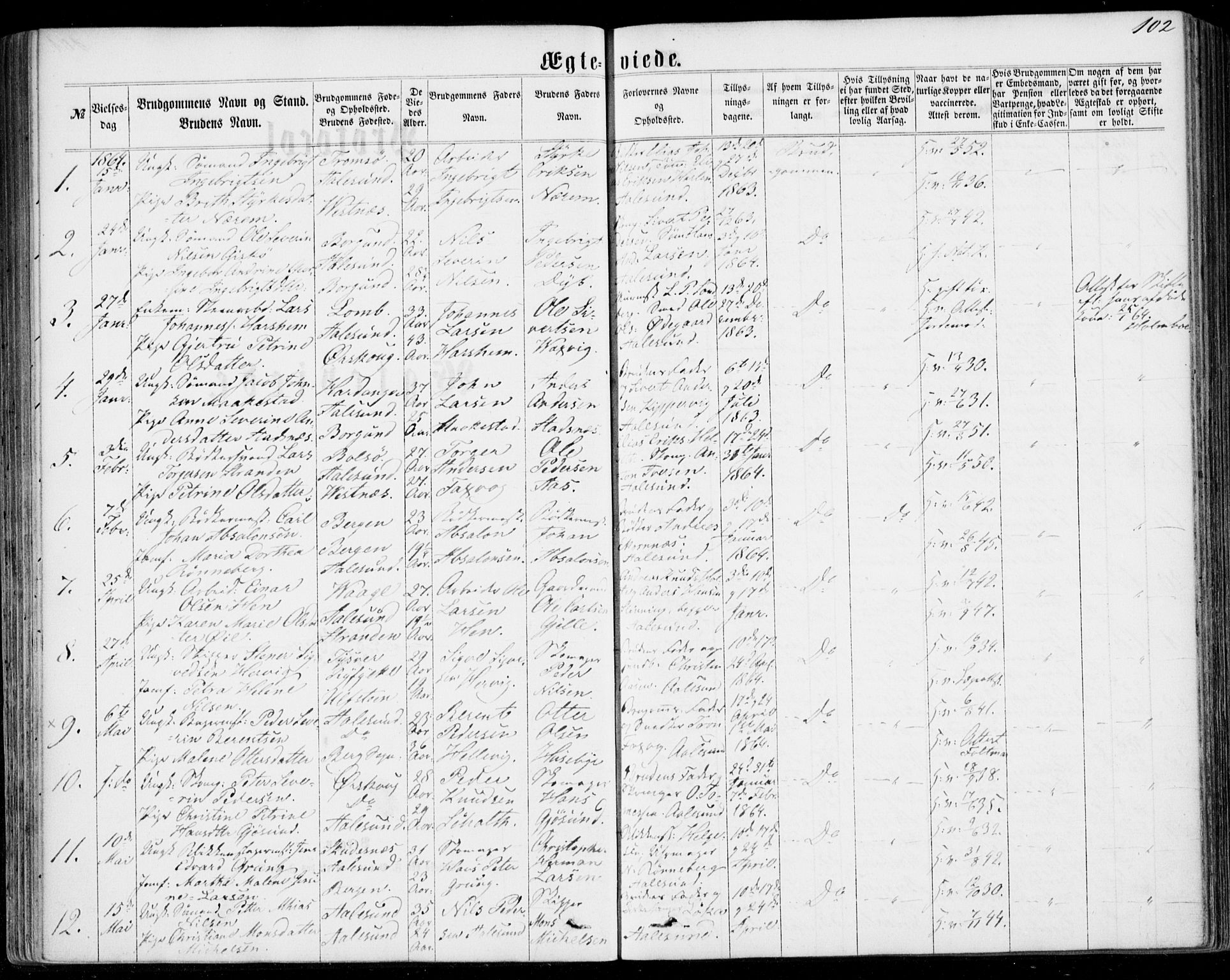 Ministerialprotokoller, klokkerbøker og fødselsregistre - Møre og Romsdal, SAT/A-1454/529/L0452: Parish register (official) no. 529A02, 1864-1871, p. 102