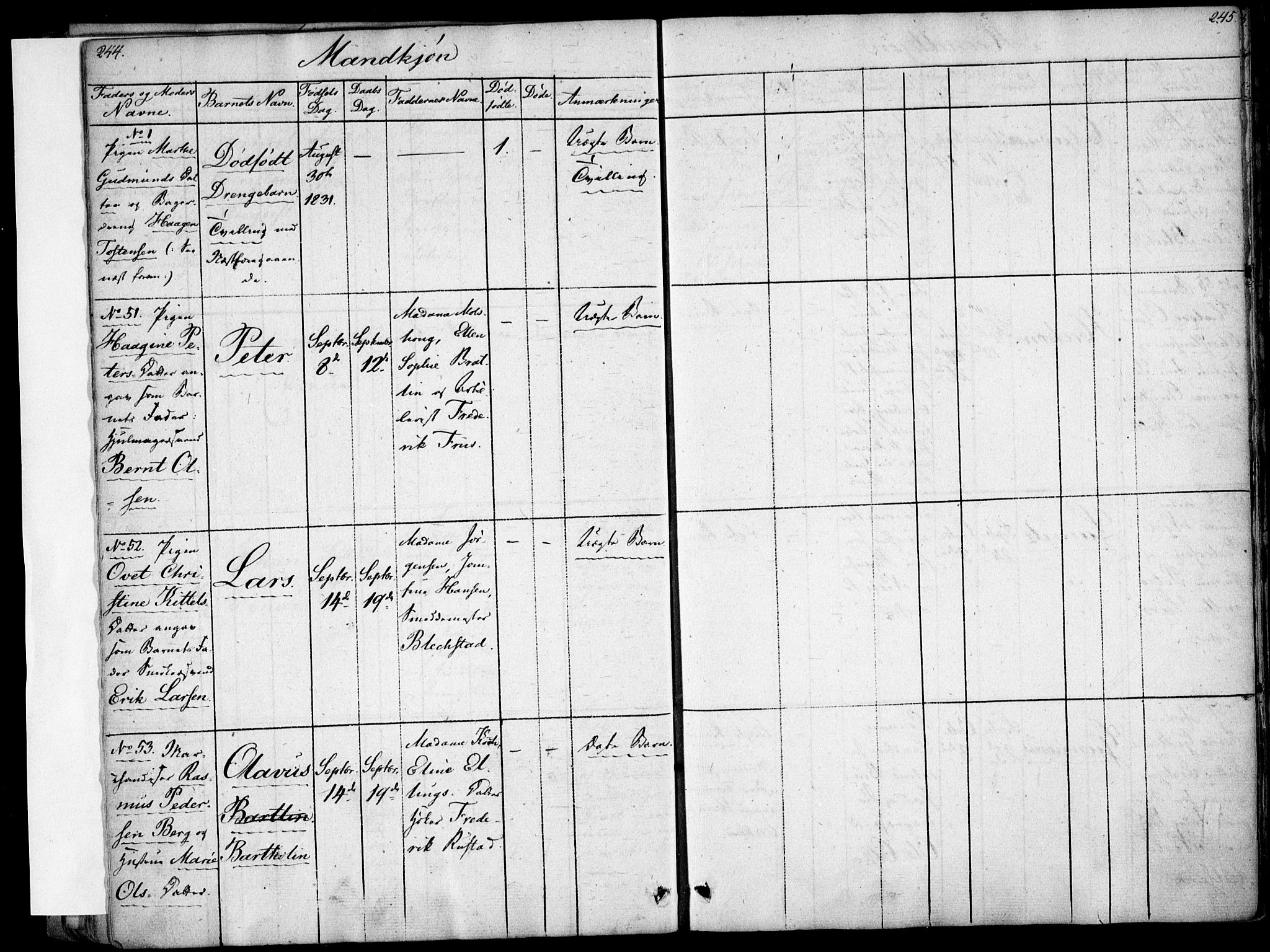 Rikshospitalet prestekontor Kirkebøker, AV/SAO-A-10309b/F/L0001: Parish register (official) no. 1, 1818-1832, p. 244-245