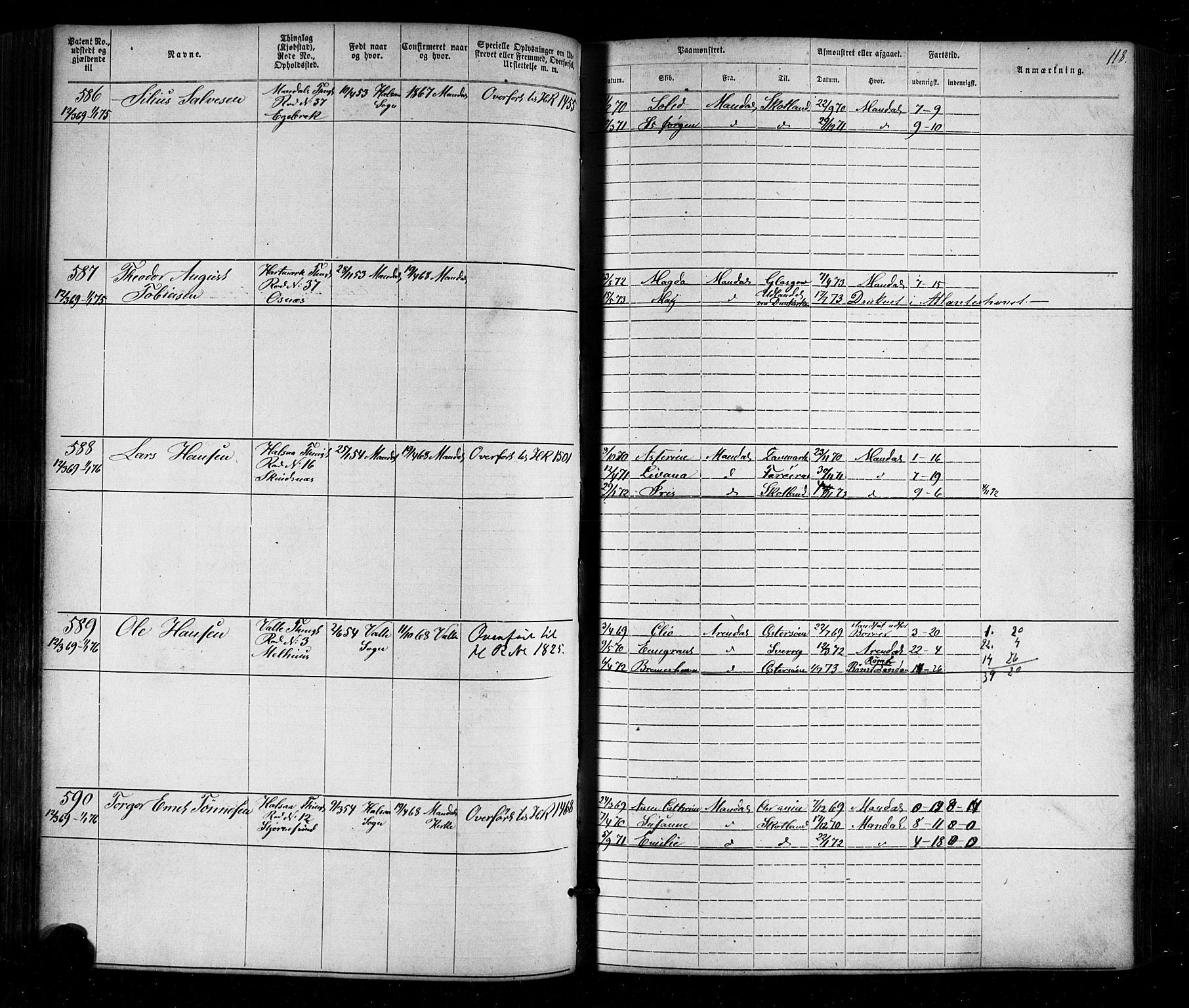 Mandal mønstringskrets, SAK/2031-0016/F/Fa/L0005: Annotasjonsrulle nr 1-1909 med register, Y-15, 1868-1880, p. 150