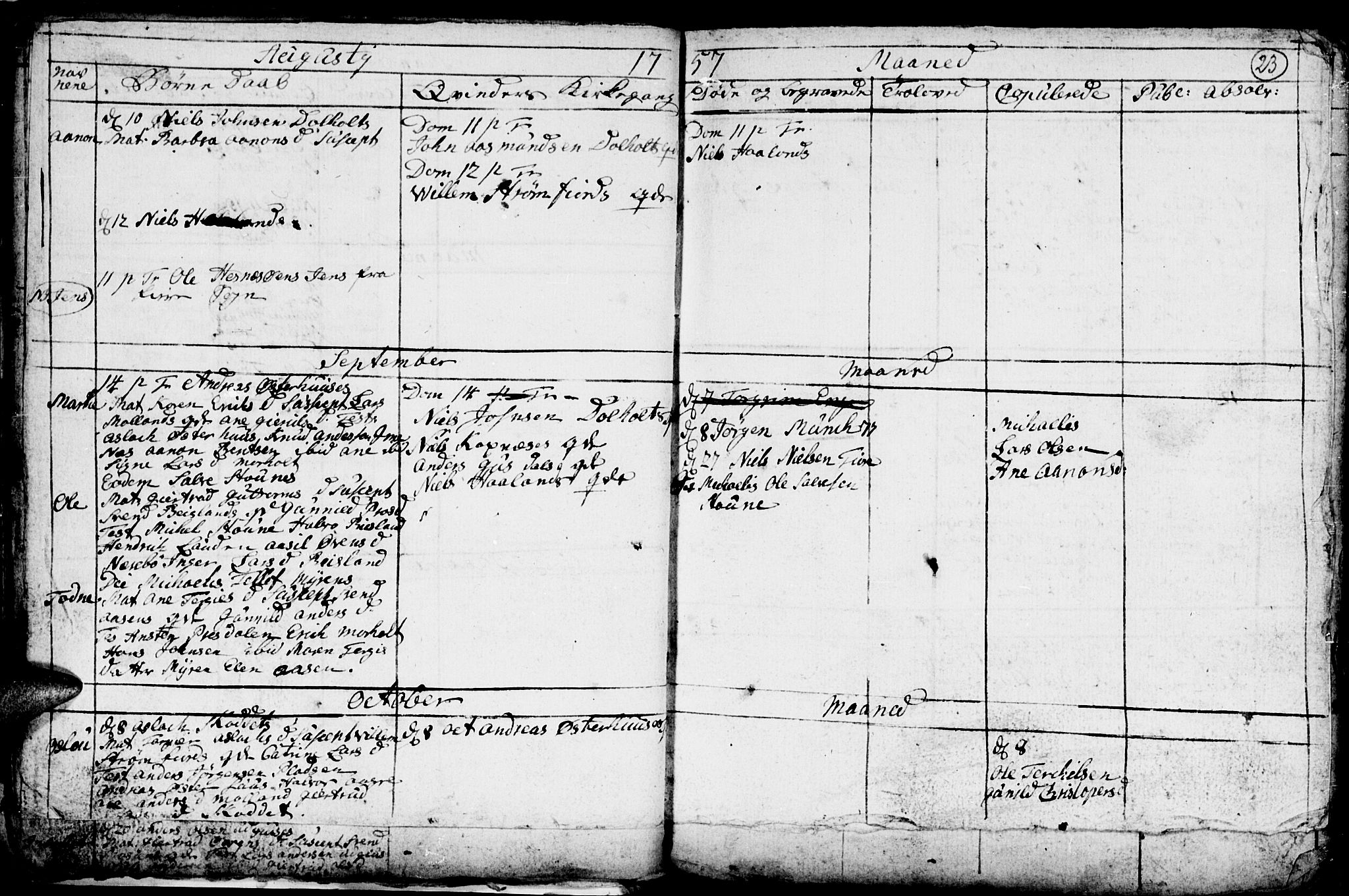 Hommedal sokneprestkontor, AV/SAK-1111-0023/F/Fb/Fbb/L0001: Parish register (copy) no. B 1, 1753-1791, p. 23