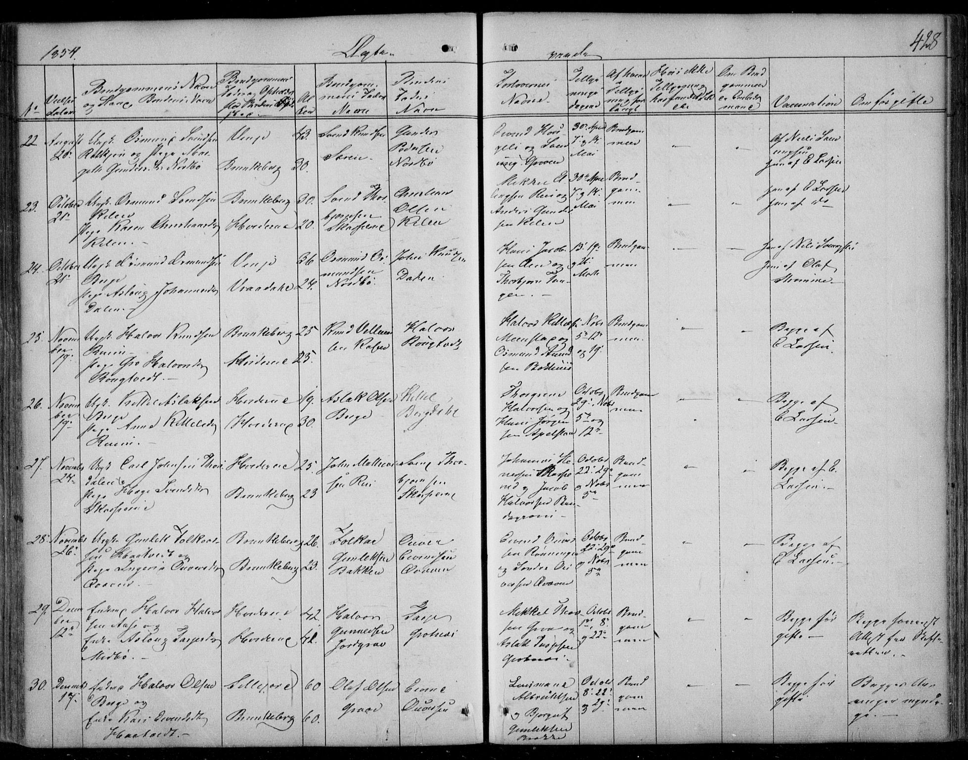 Kviteseid kirkebøker, SAKO/A-276/F/Fa/L0006: Parish register (official) no. I 6, 1836-1858, p. 428