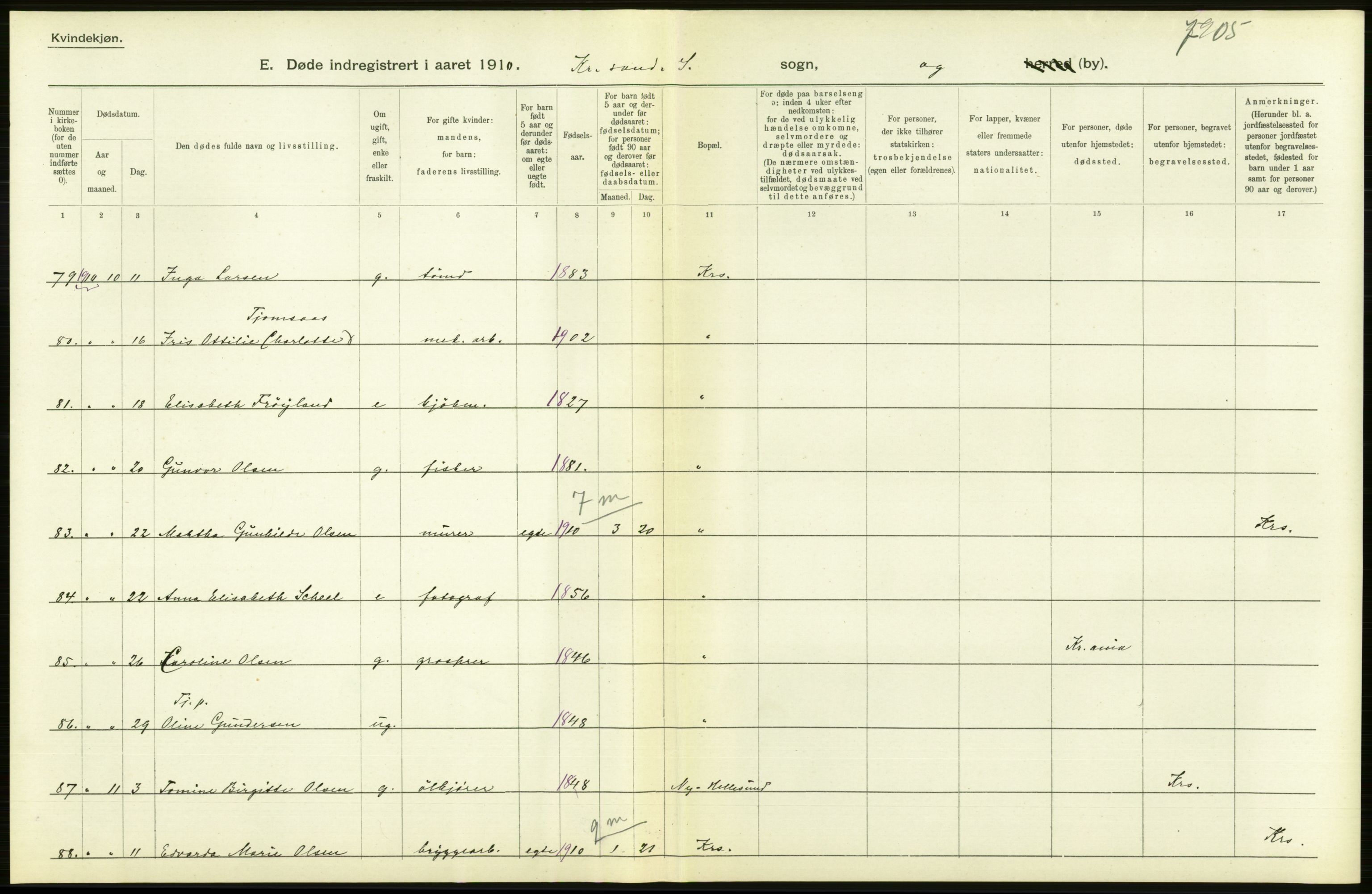 Statistisk sentralbyrå, Sosiodemografiske emner, Befolkning, AV/RA-S-2228/D/Df/Dfa/Dfah/L0021: Lister og Mandals amt: Levendefødte menn og kvinner, gifte, døde, dødfødte. Bygder og byer., 1910, p. 716