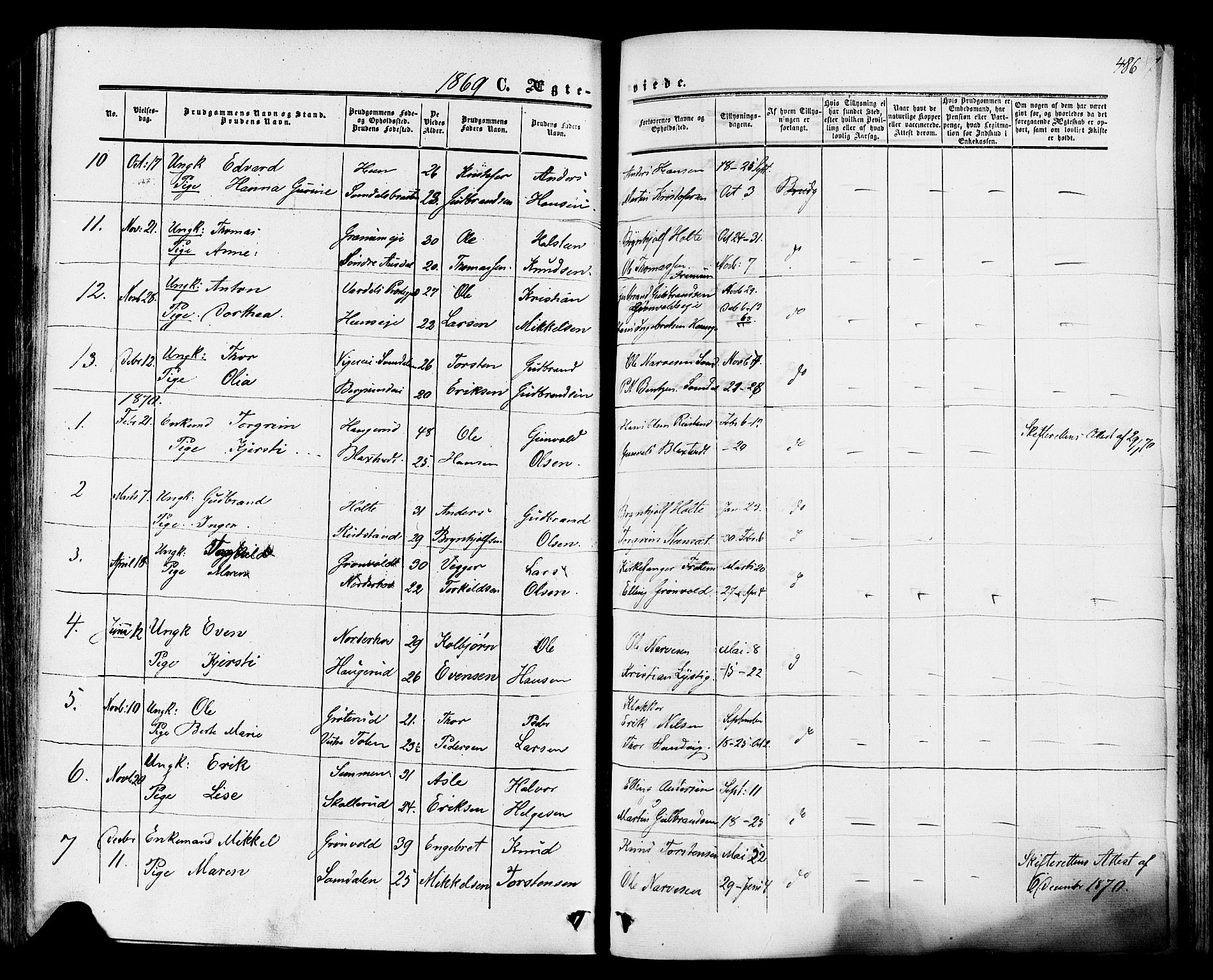Ådal kirkebøker, SAKO/A-248/F/Fa/L0001: Parish register (official) no. I 1, 1857-1883, p. 486