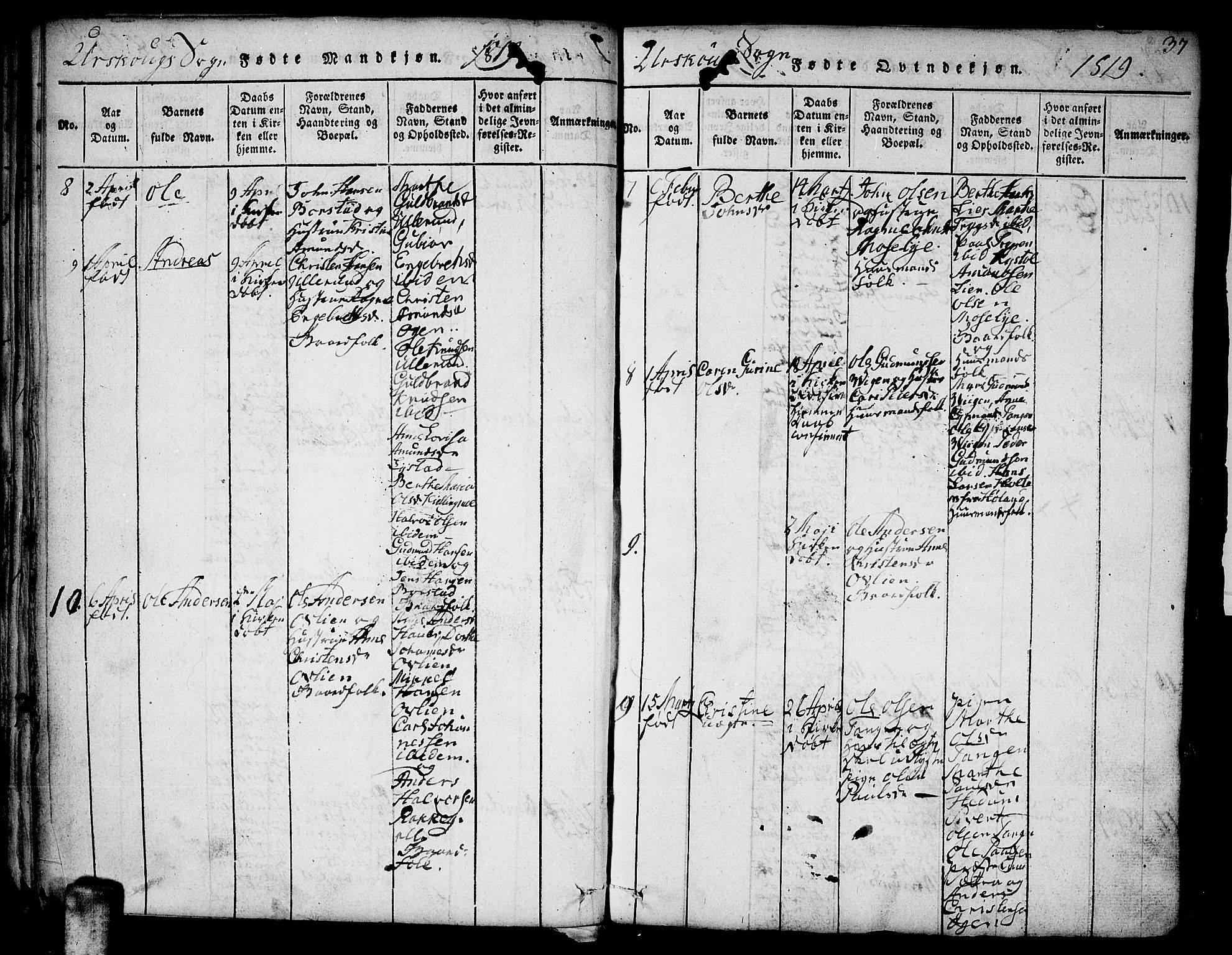Aurskog prestekontor Kirkebøker, SAO/A-10304a/F/Fa/L0005: Parish register (official) no. I 5, 1814-1829, p. 37