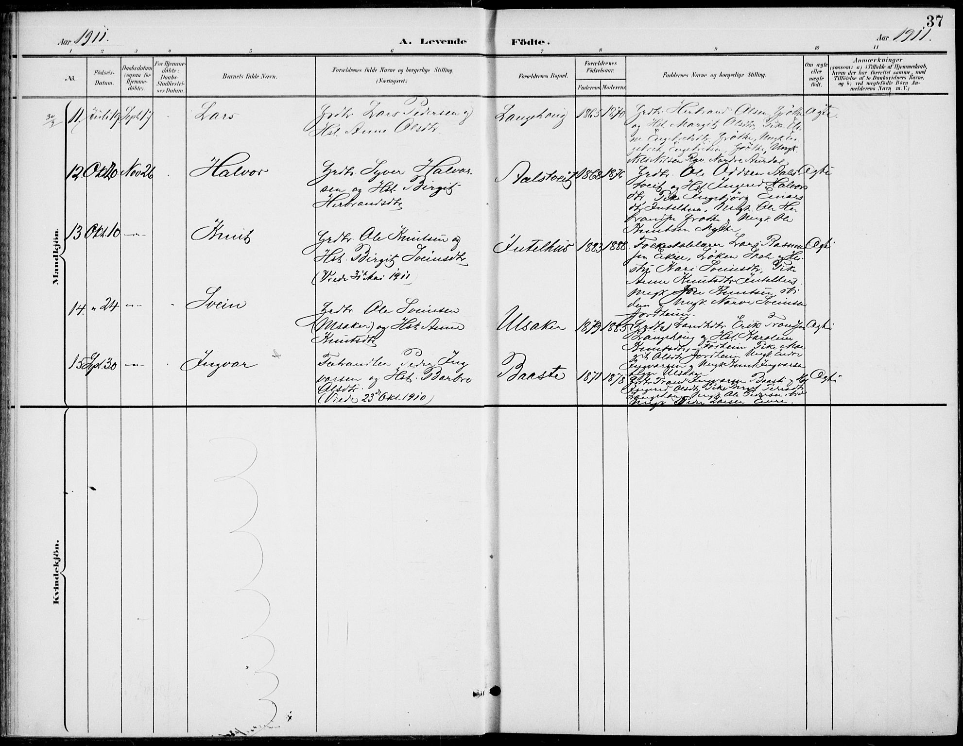 Gol kirkebøker, AV/SAKO-A-226/F/Fb/L0002: Parish register (official) no. II 2, 1900-1921, p. 37