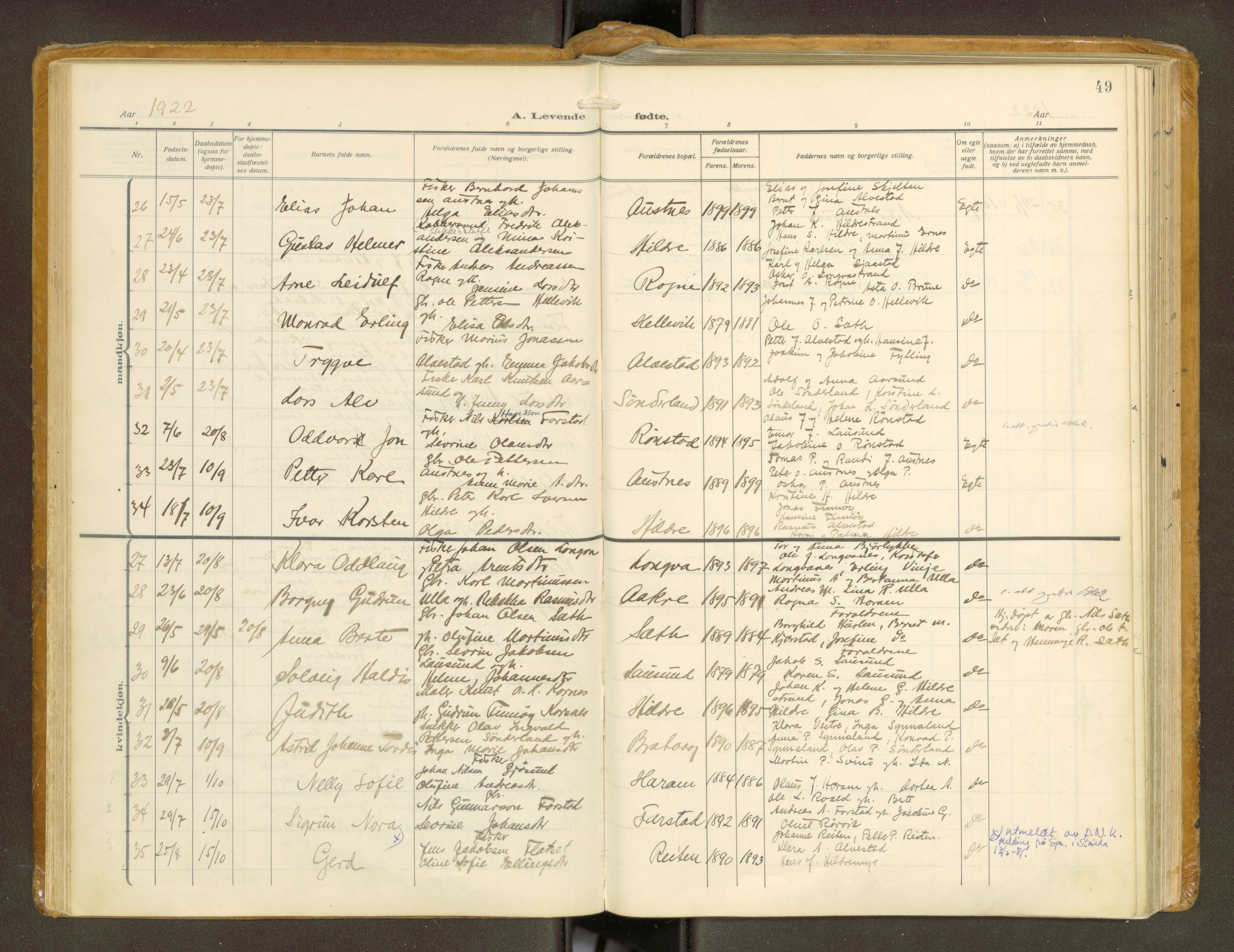 Ministerialprotokoller, klokkerbøker og fødselsregistre - Møre og Romsdal, AV/SAT-A-1454/536/L0518: Parish register (official) no. 536A--, 1914-1931, p. 49