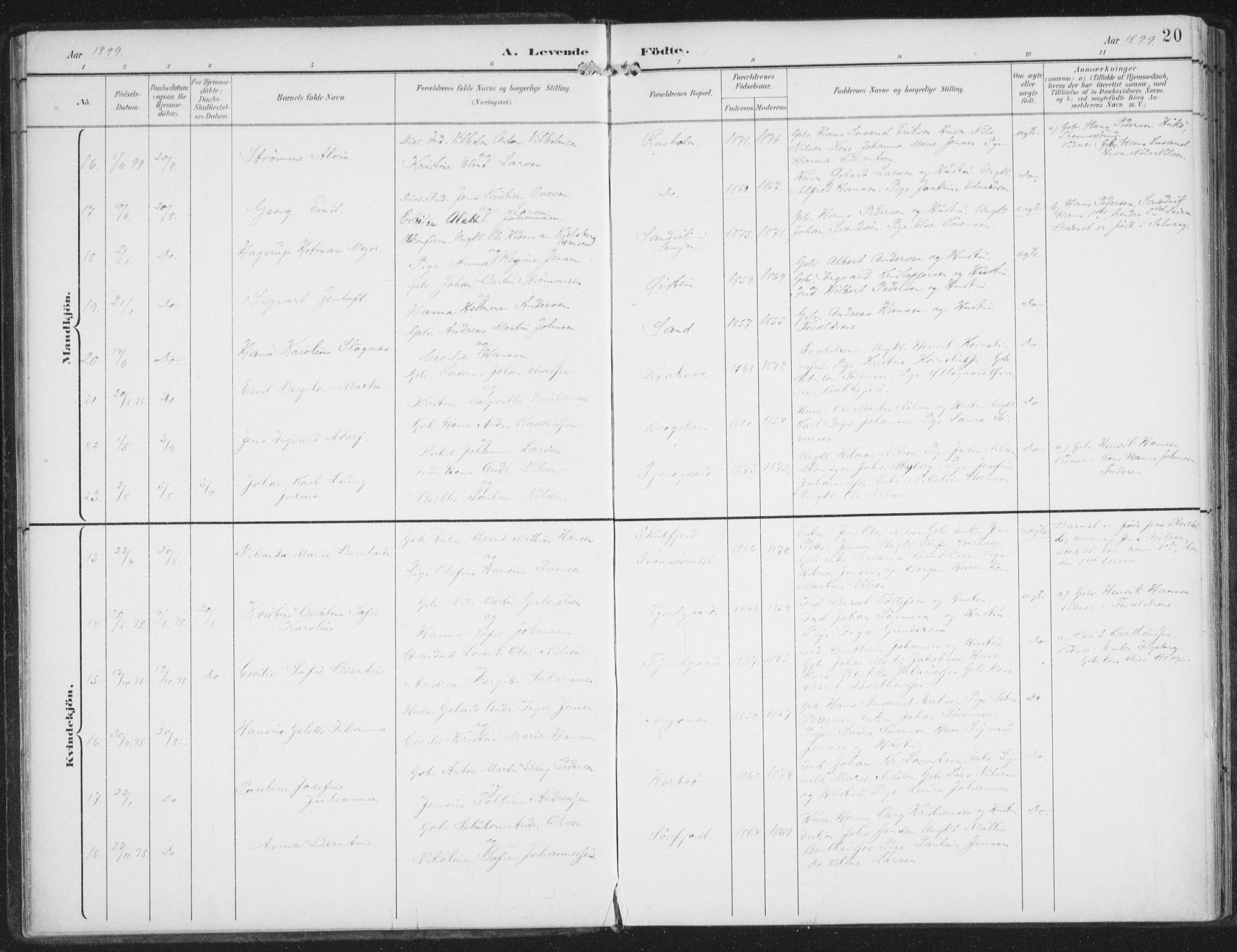 Lenvik sokneprestembete, SATØ/S-1310/H/Ha/Haa/L0015kirke: Parish register (official) no. 15, 1896-1915, p. 20