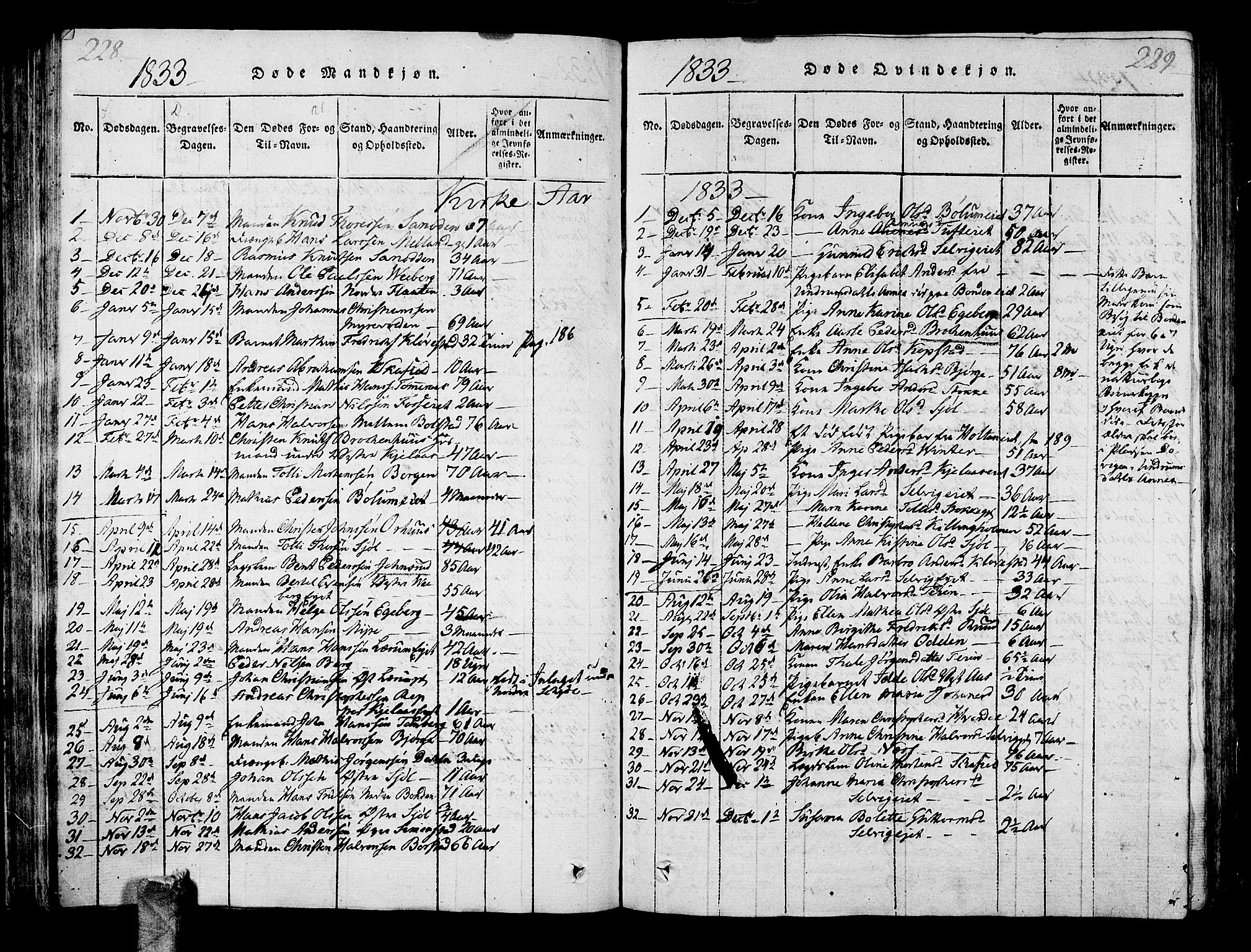 Sande Kirkebøker, SAKO/A-53/G/Ga/L0001: Parish register (copy) no. 1, 1814-1847, p. 228-229
