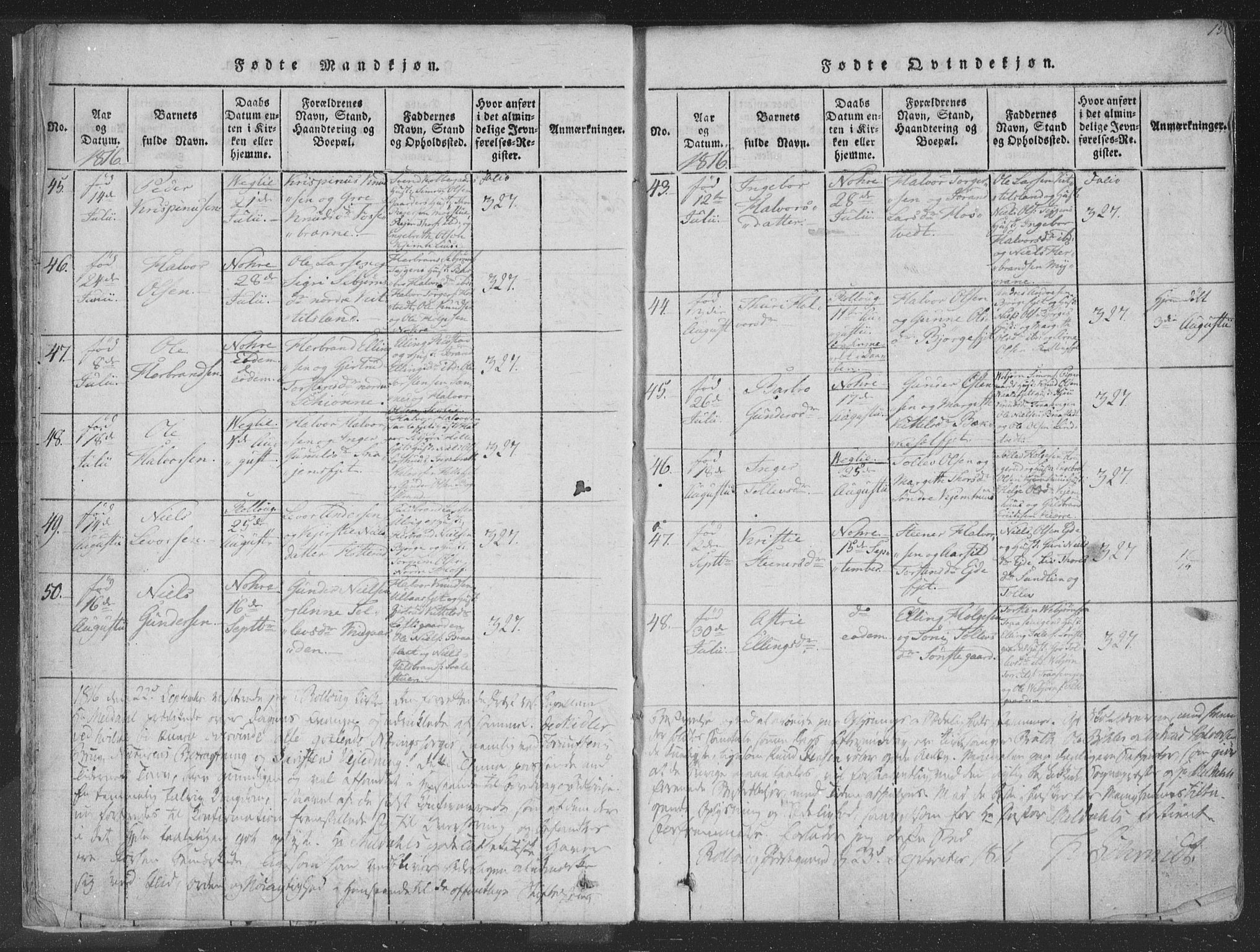 Rollag kirkebøker, AV/SAKO-A-240/F/Fa/L0006: Parish register (official) no. I 6, 1814-1828, p. 15