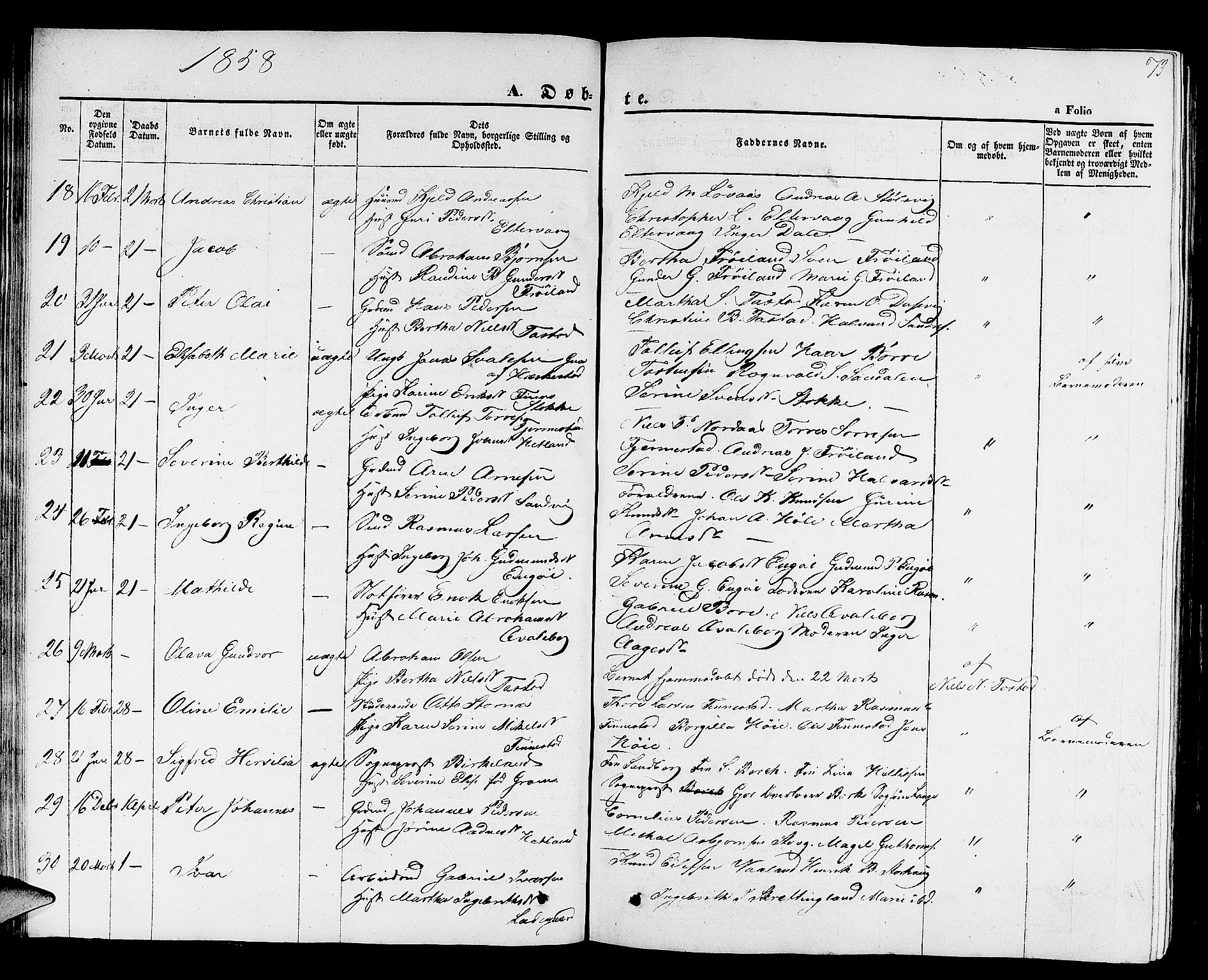 Hetland sokneprestkontor, AV/SAST-A-101826/30/30BB/L0001: Parish register (copy) no. B 1, 1850-1868, p. 73