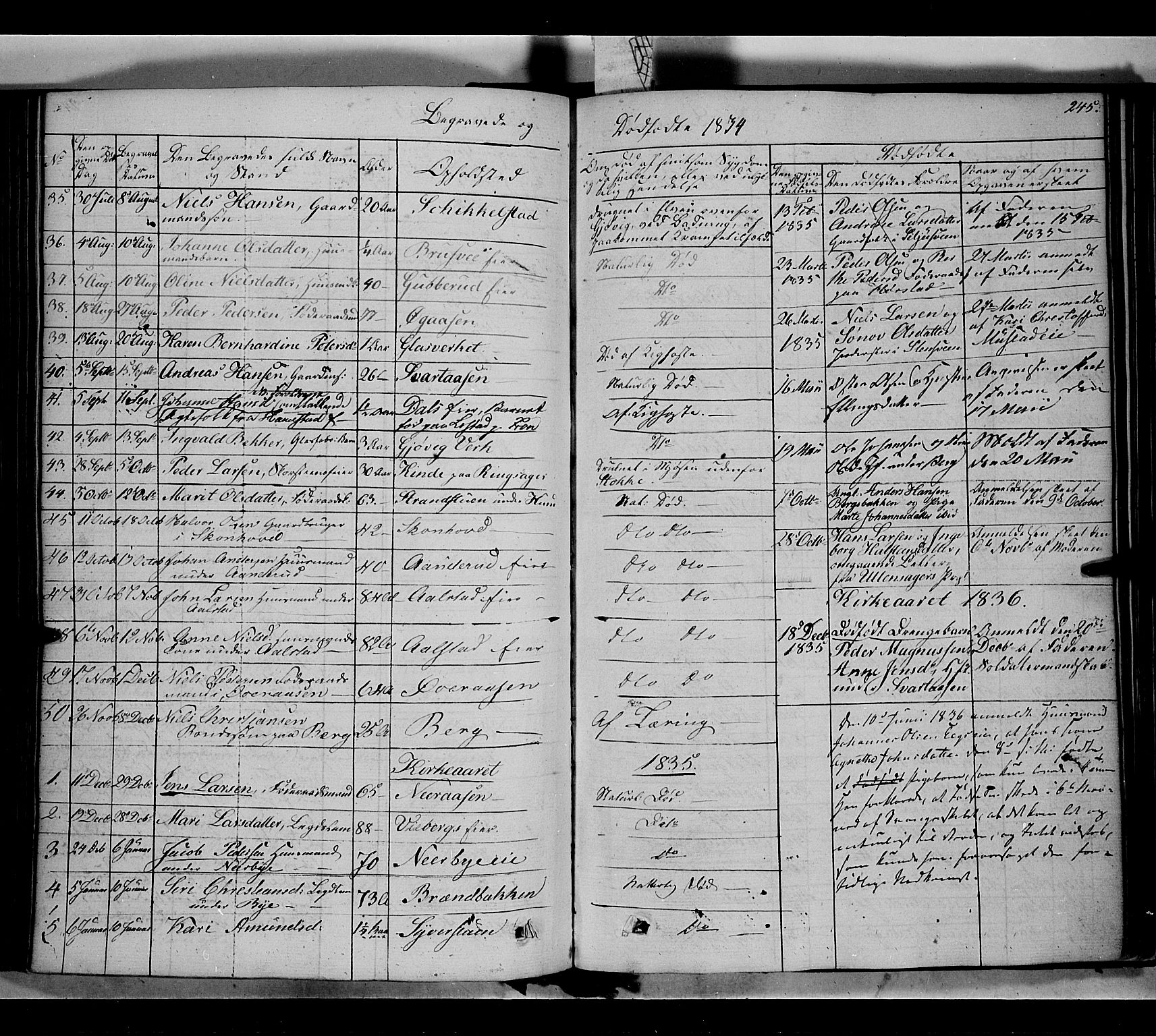 Vardal prestekontor, AV/SAH-PREST-100/H/Ha/Haa/L0005: Parish register (official) no. 5, 1831-1853, p. 245