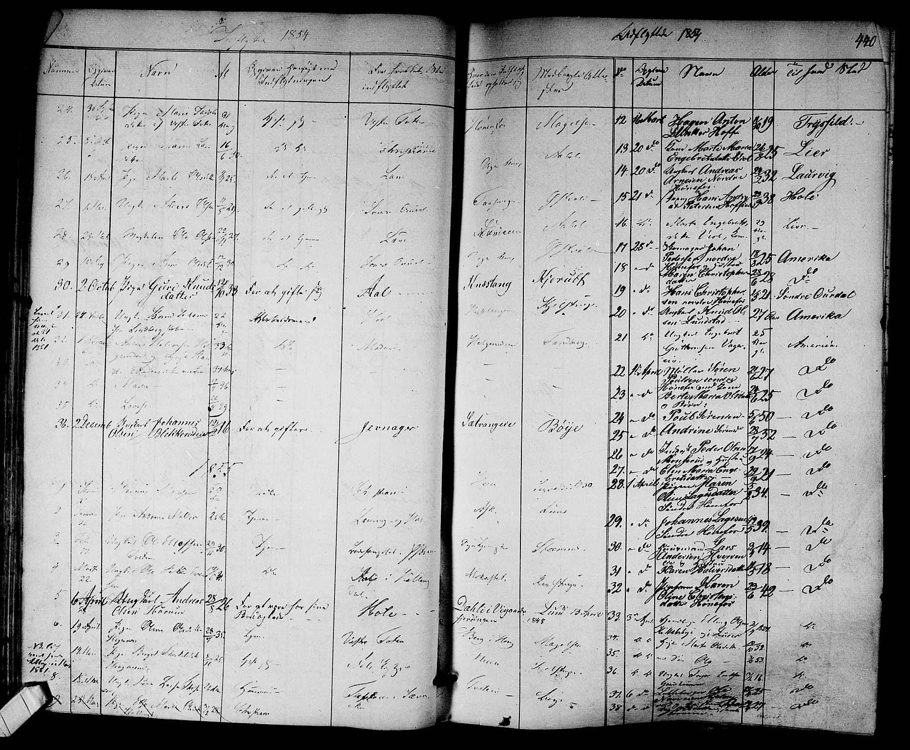 Norderhov kirkebøker, SAKO/A-237/F/Fa/L0011: Parish register (official) no. 11, 1847-1856, p. 440