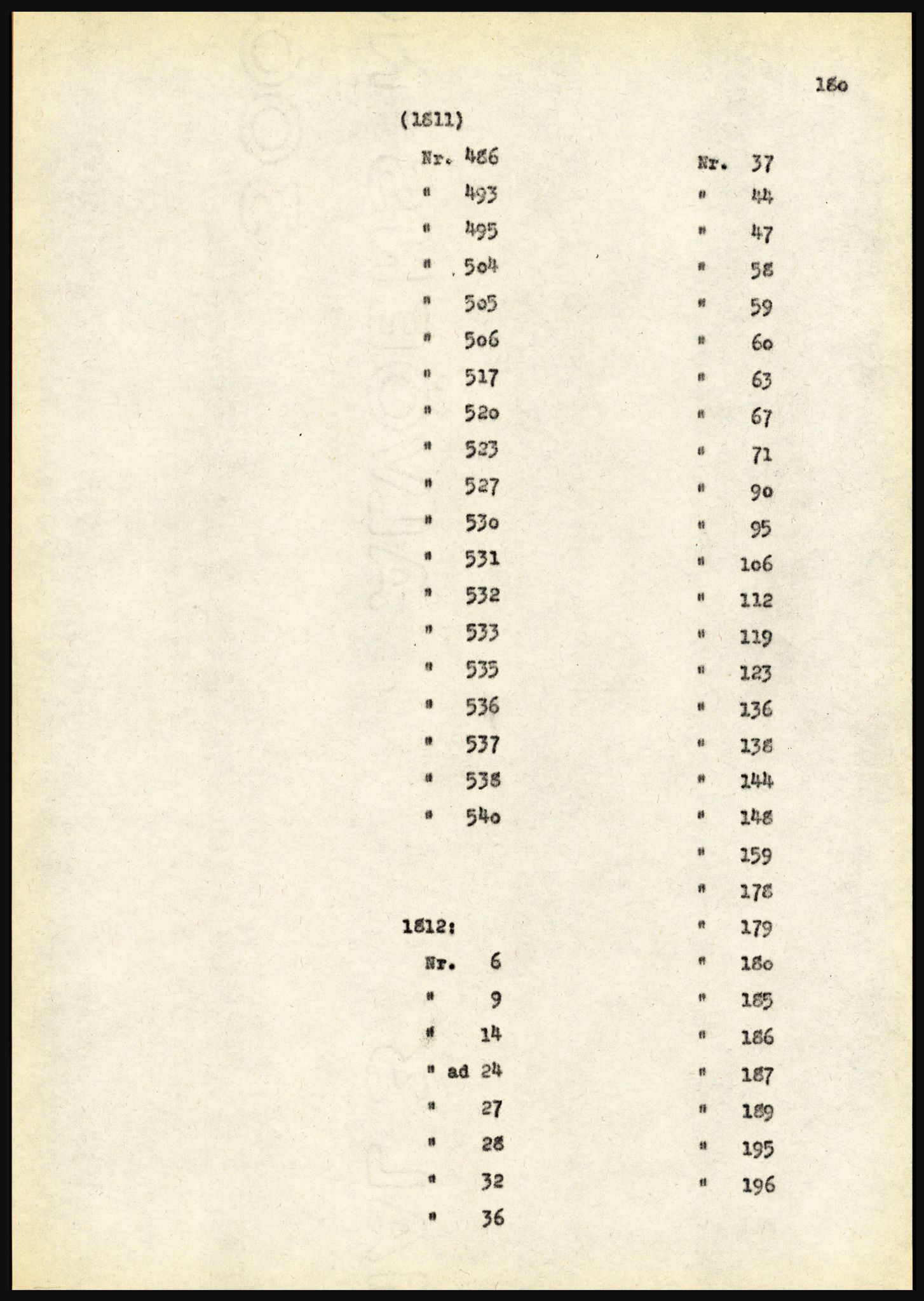 Riksarkivet, Seksjon for eldre arkiv og spesialsamlinger, AV/RA-EA-6797/H/Ha, 1953, p. 180